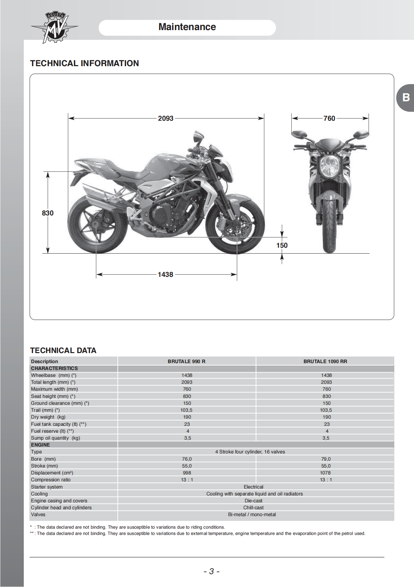 原版英文2010年奥古斯塔MV AGUSTA BRUTALE 990R-1090RR维修手册插图1