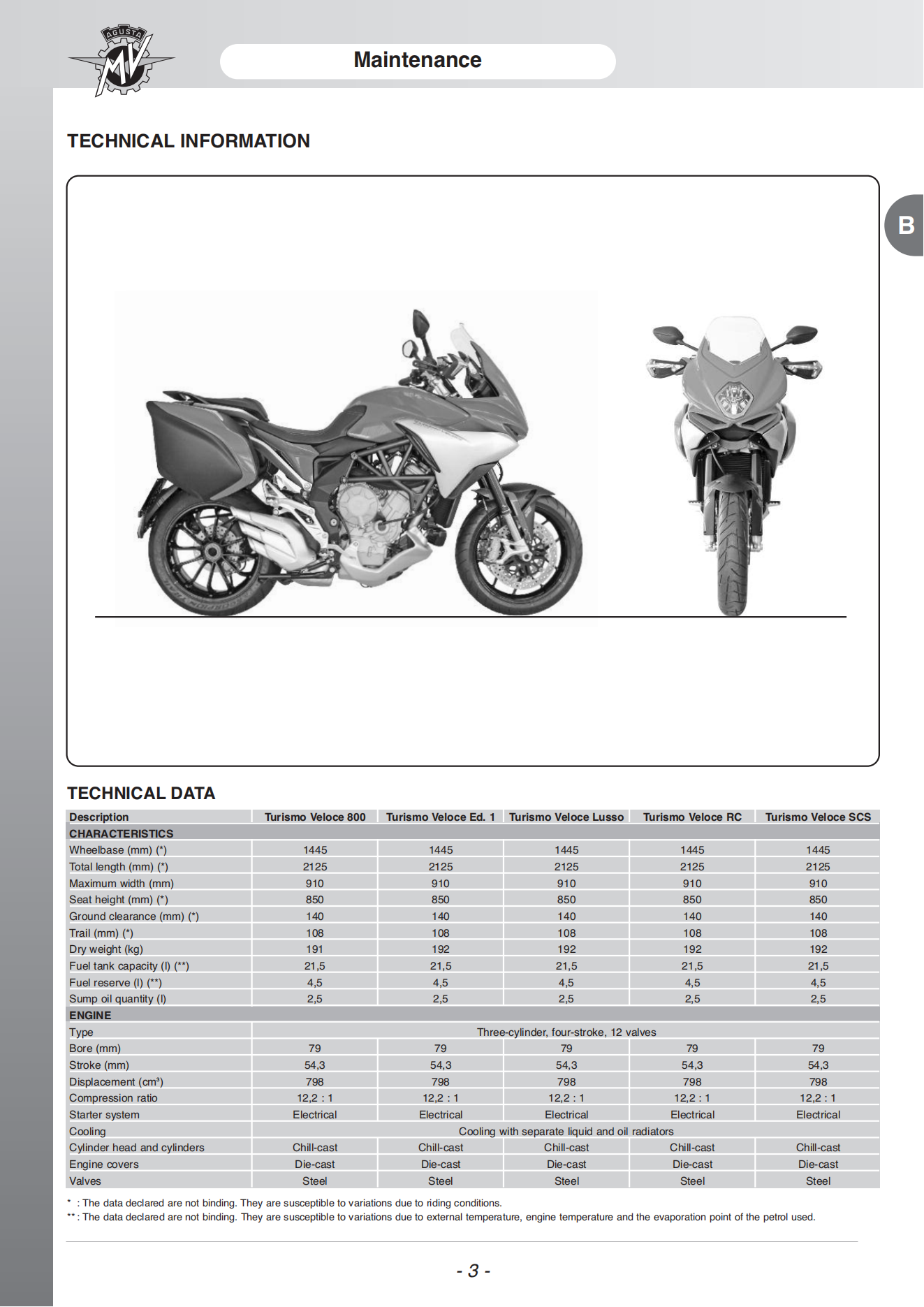 原版英文2020-2022年奥古斯塔TurismoVeloce800维修手册MV AGUSTA TURISMO VELOCE 800-ED.1-LUSSO-RC-SCS维修手册插图1