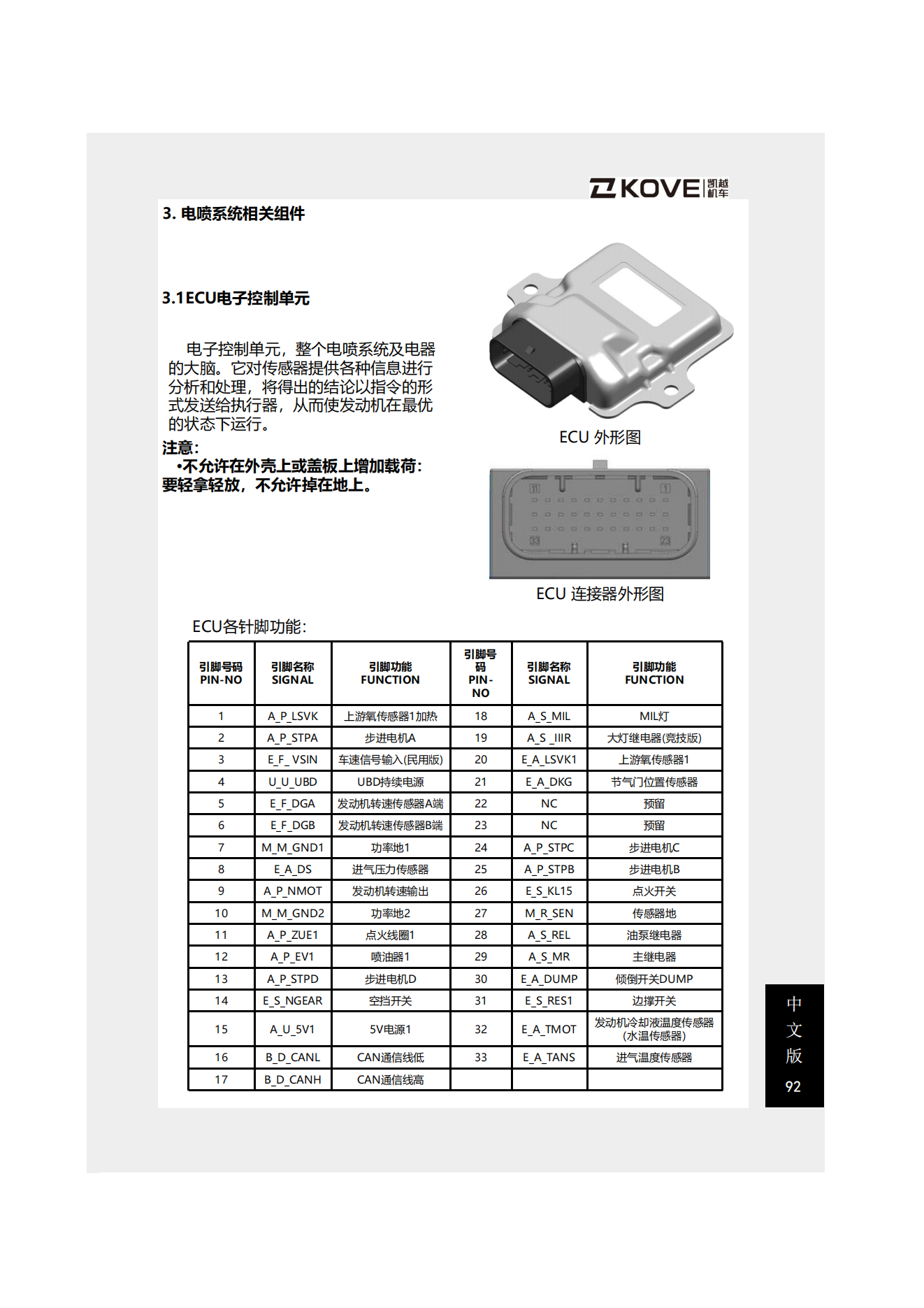 原版中文2023年凯越450Rally民用版维修手册ZF400LS维修手册插图3