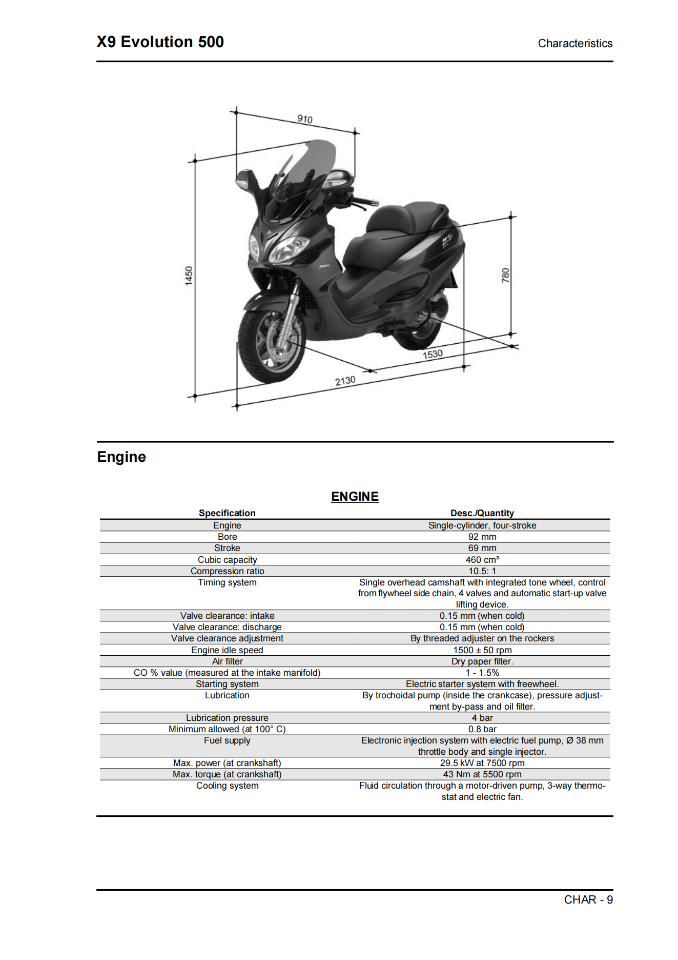 原版英文2005年比亚乔X9 Evolution 500 i.e.维修手册插图1