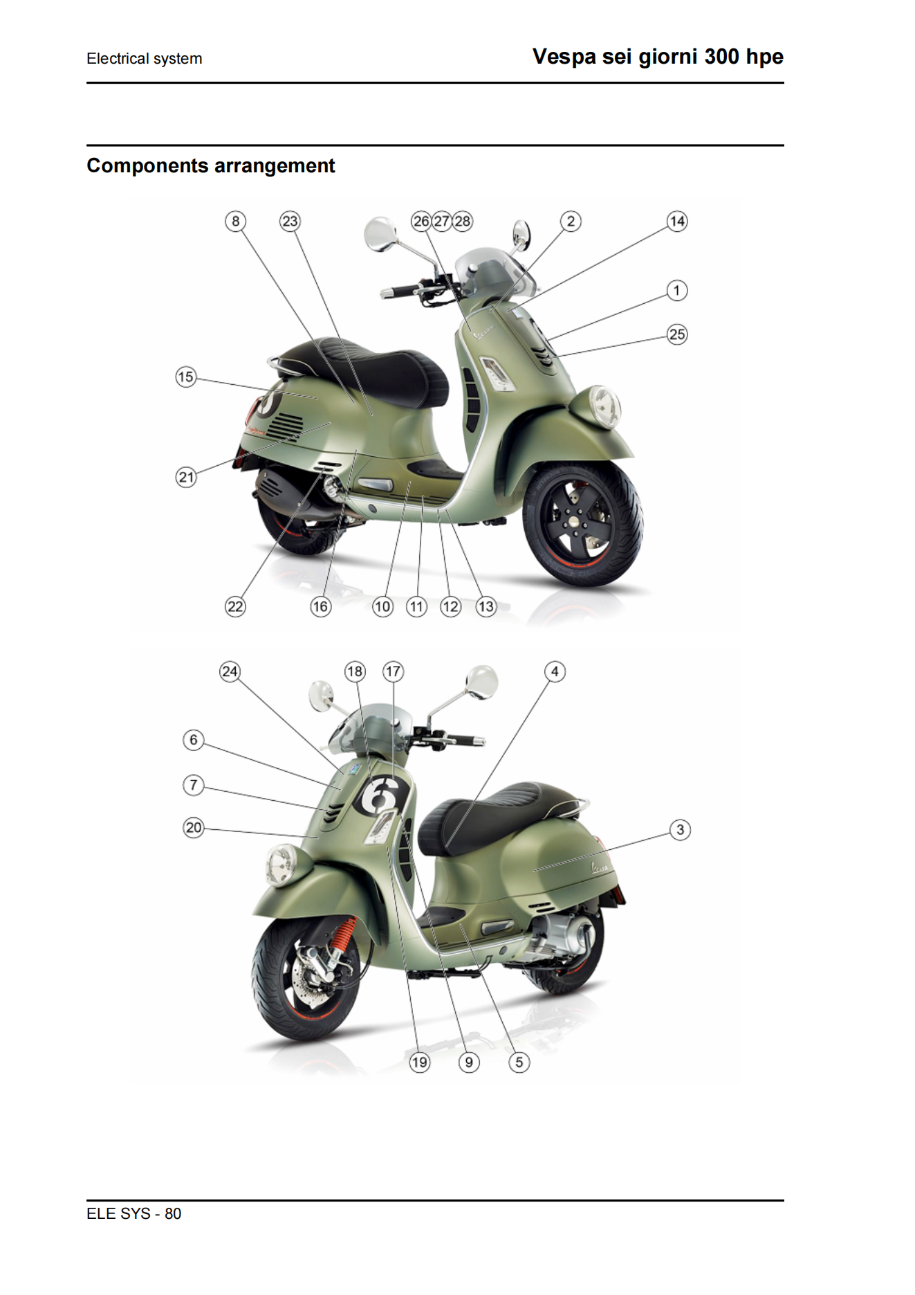 原版英文2021年Vespa sei giorni 300 hpe ABS 维斯帕gts300 维斯帕6日维修手册（含高清电路图）插图1