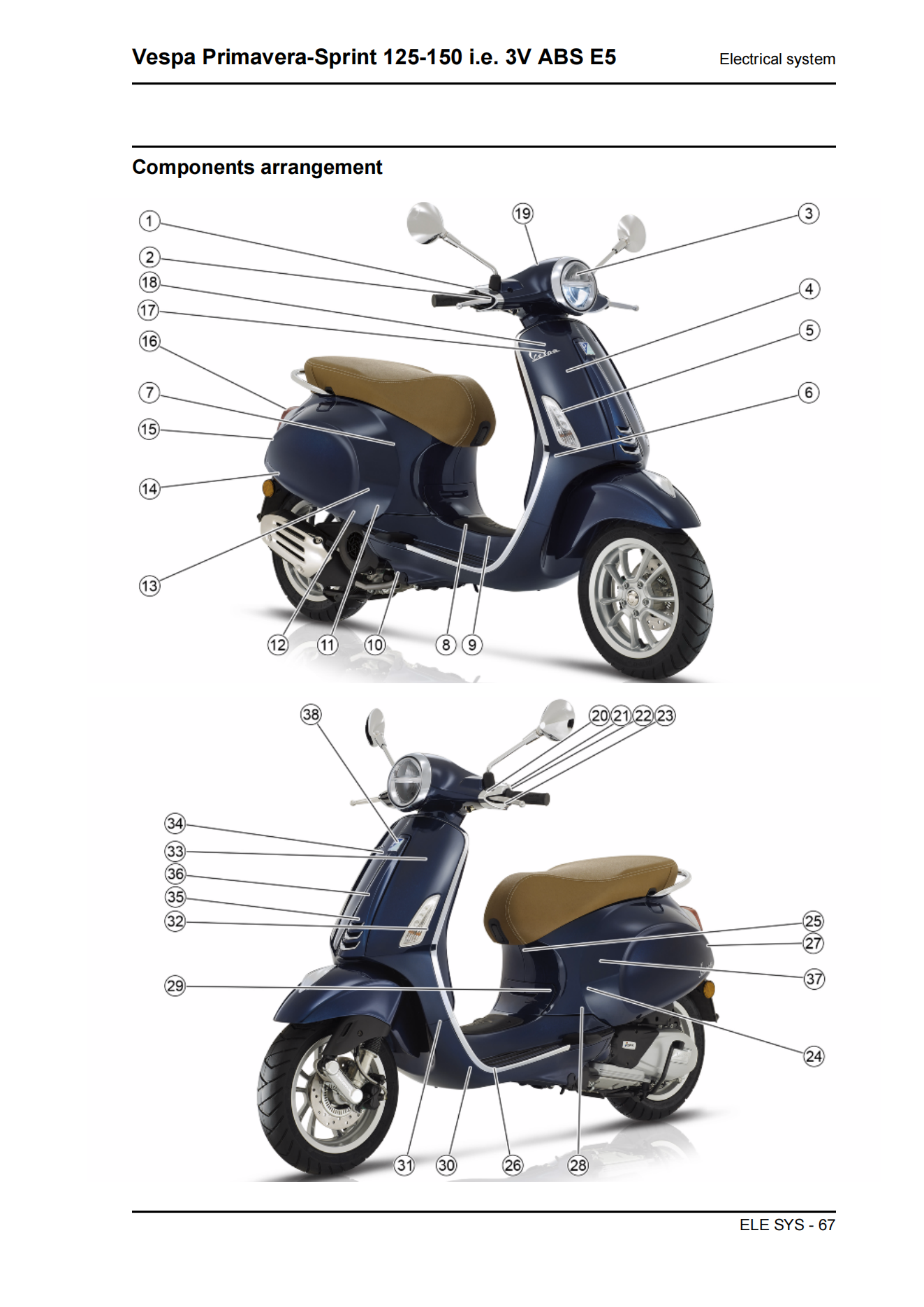 原版英文2021年维斯帕春天Vespa Primavera S -Sprint S 125-150 维修手册维斯帕Primavera s维修手册插图1