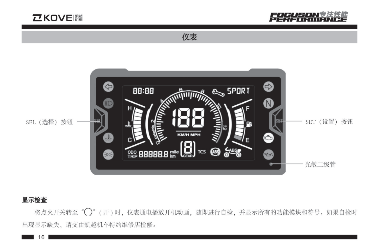 原版中文凯越321R ZF300-2用户手册插图2