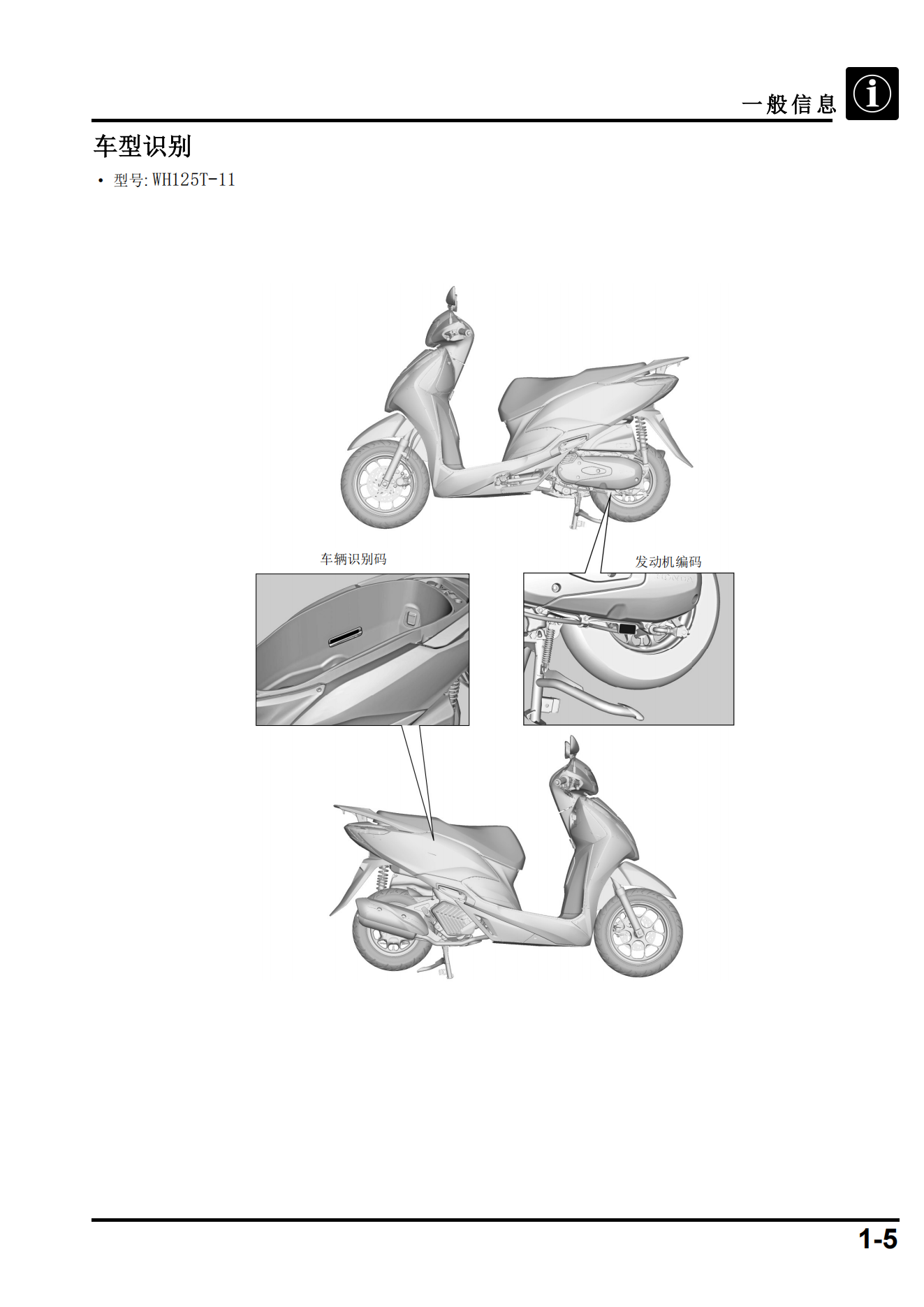 简体中文本田NHX125维修手册 （LEAD）WH125T-11维修手册插图1