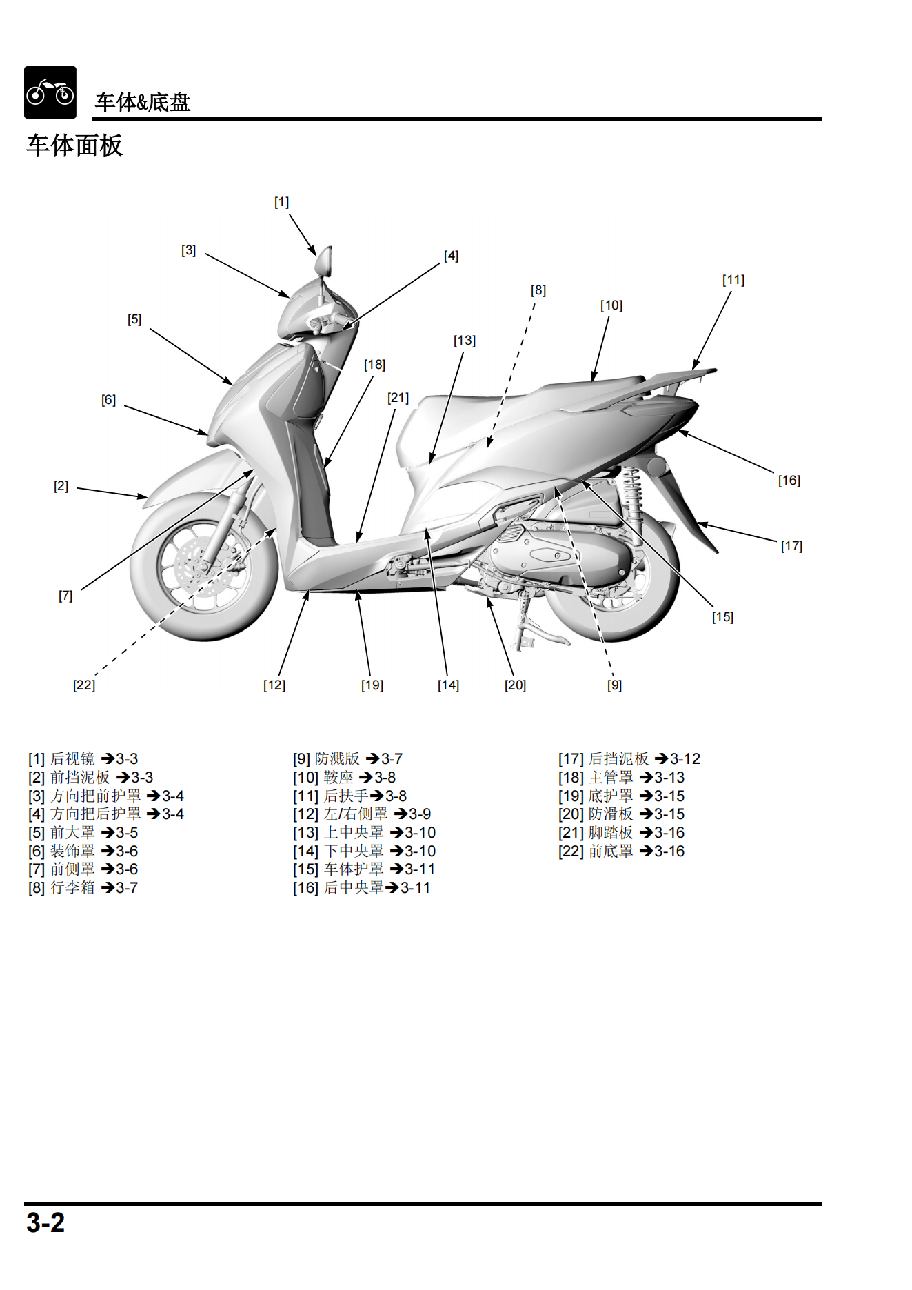 简体中文本田NHX125维修手册 （LEAD）WH125T-11维修手册插图3