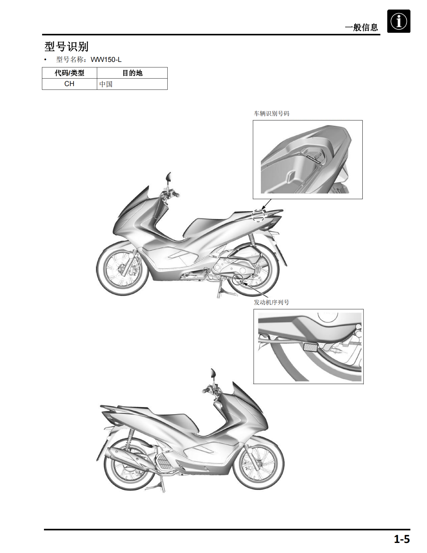 原版中文2019年本田PCX150维修手册ww150维修手册插图1