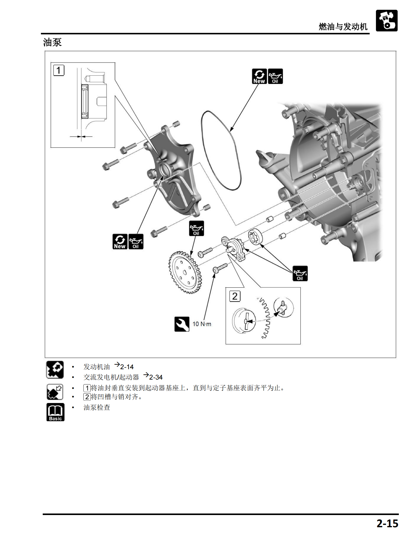 原版中文2019年本田PCX150维修手册ww150维修手册插图3