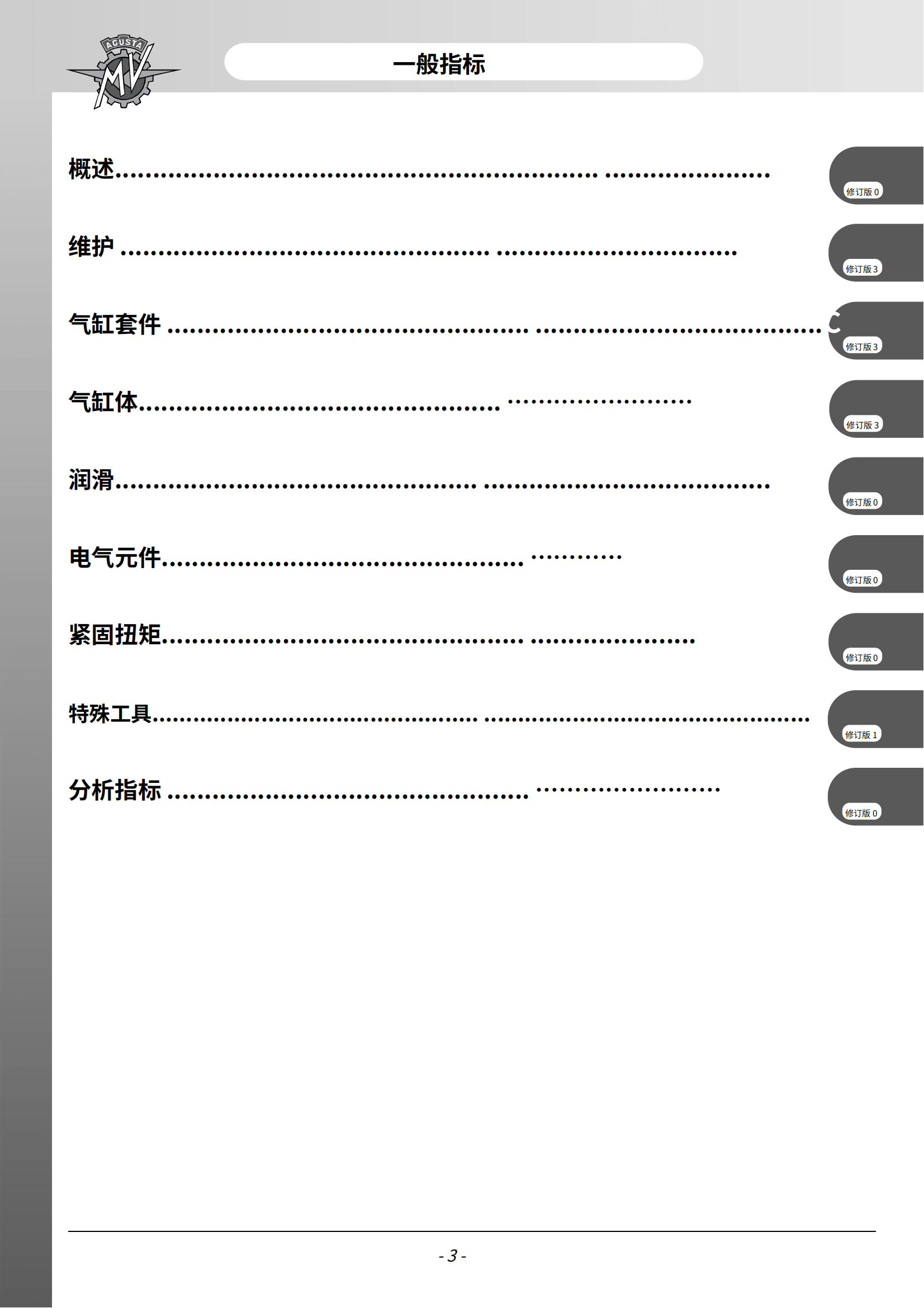 简体中文奥古斯塔Brutale990-Brutale1090-Brutale1000发动机维修手册B4-1000RR插图1