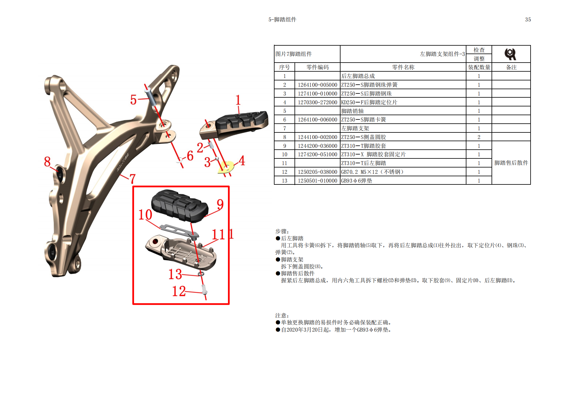 升仕ZT310-T2（国IV）辐条轮 维修手册插图2