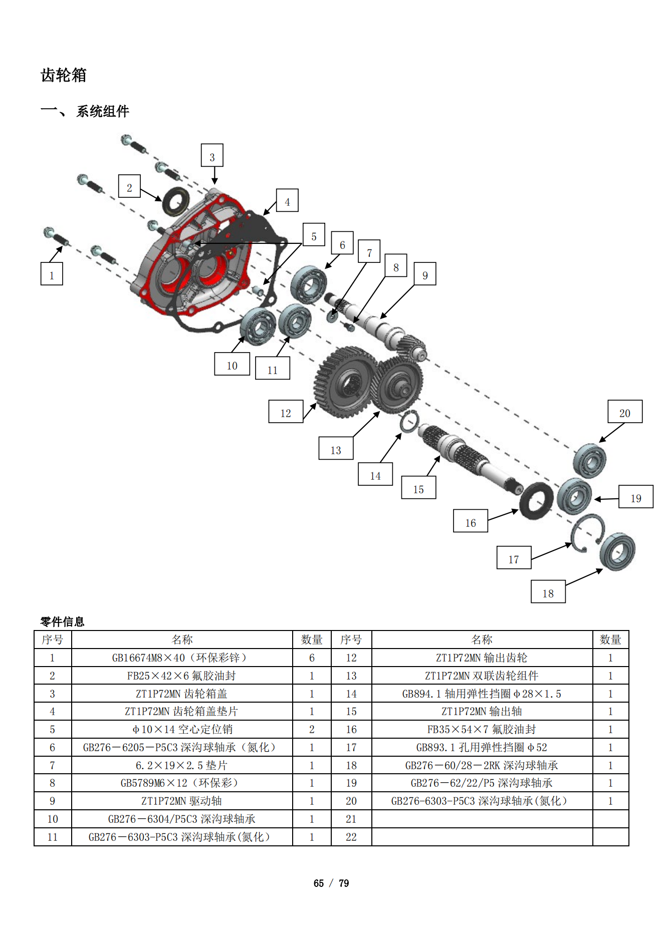 升仕ZT310T-M发动机维修手册插图4