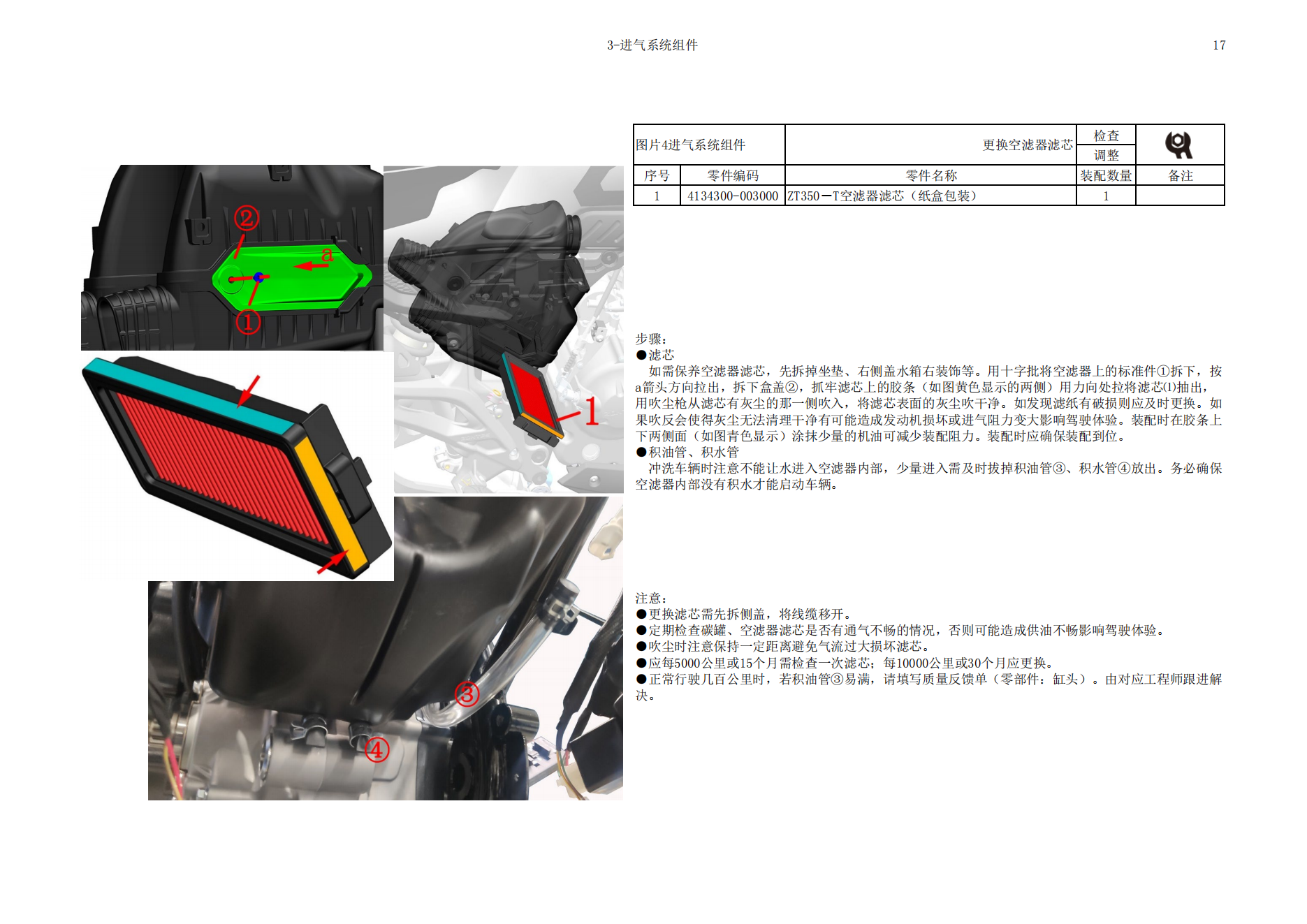 升仕ZT350-GK维修手册插图1