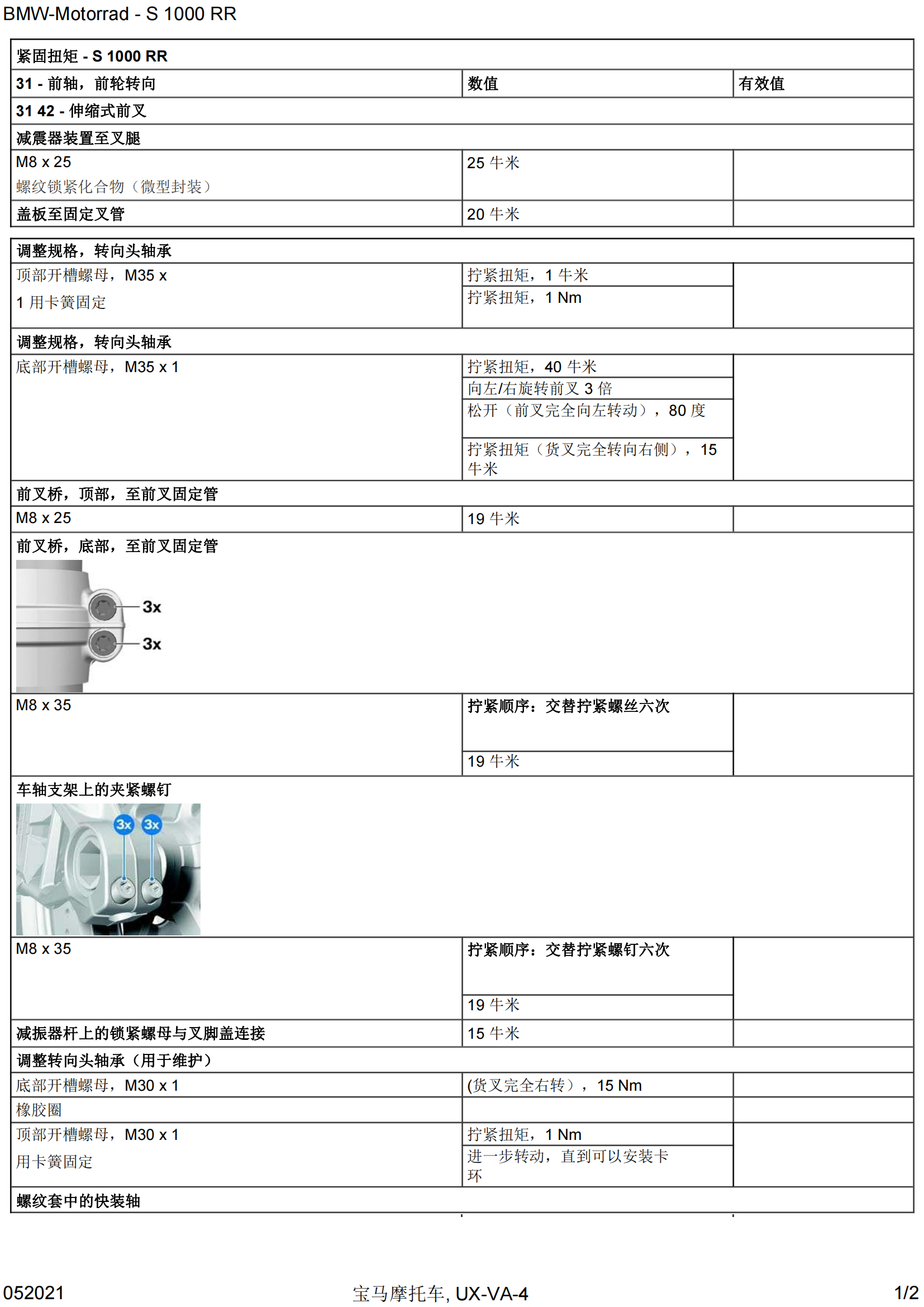 简体中文2019年S1000 RR K67维修手册0E21 0E23 0E24 0E20 0E43插图2