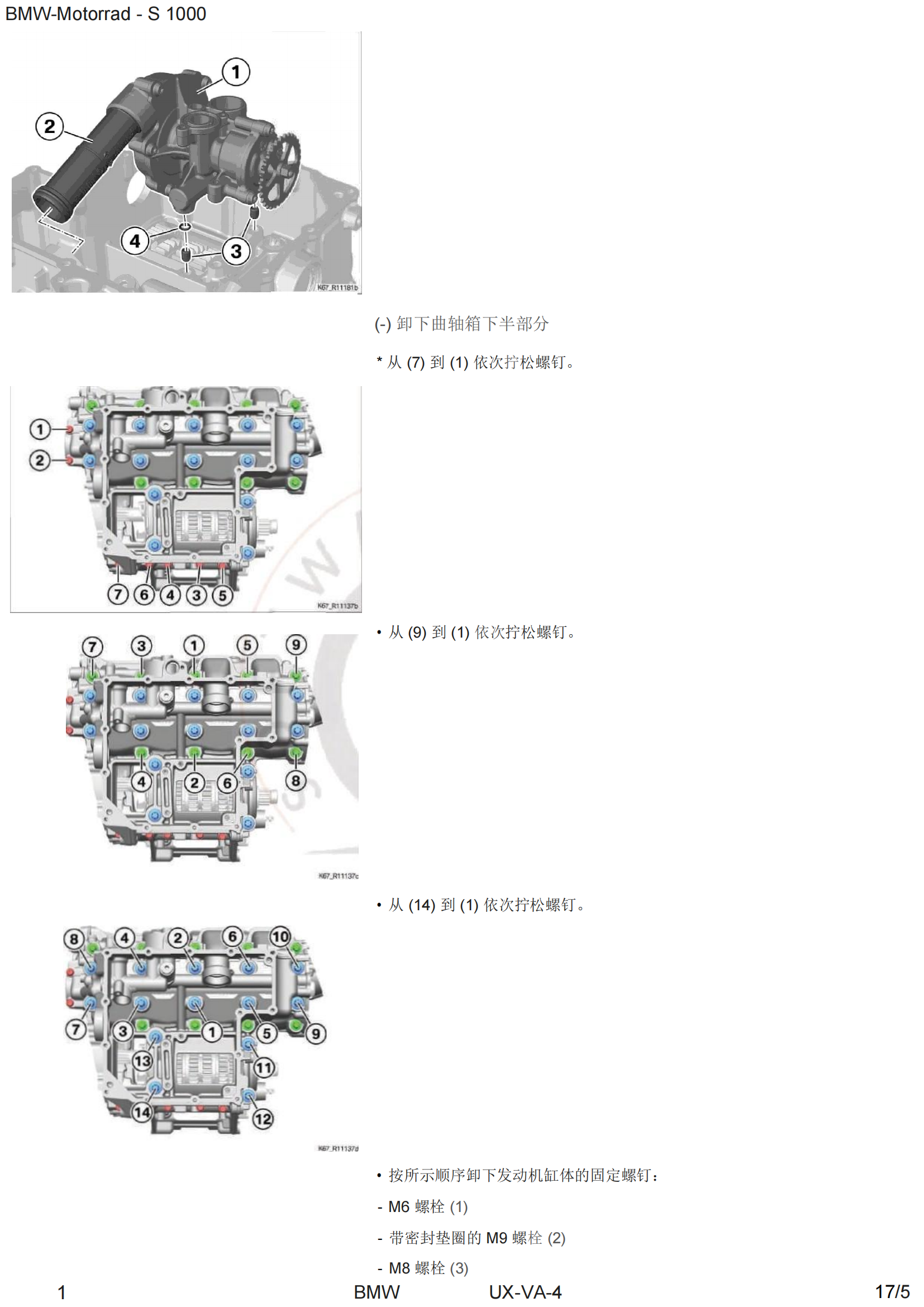 简体中文2019年S1000 RR K67维修手册0E21 0E23 0E24 0E20 0E43插图4