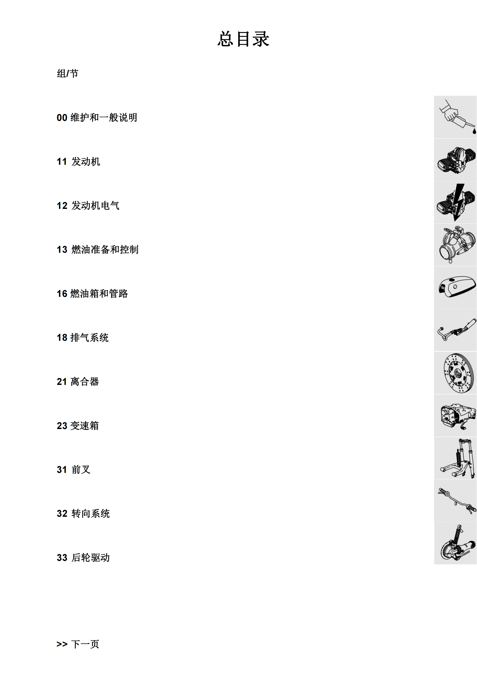 简体中文宝马R1150GS维修手册插图