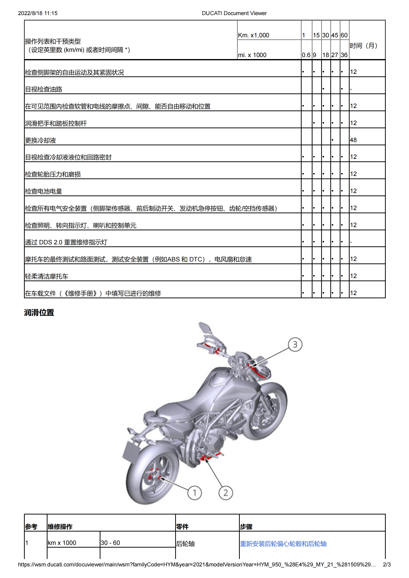 原版中文2021-2023年杜卡迪骇客950骇客939 Ducati Hypermotard 950 939 维修手册插图1