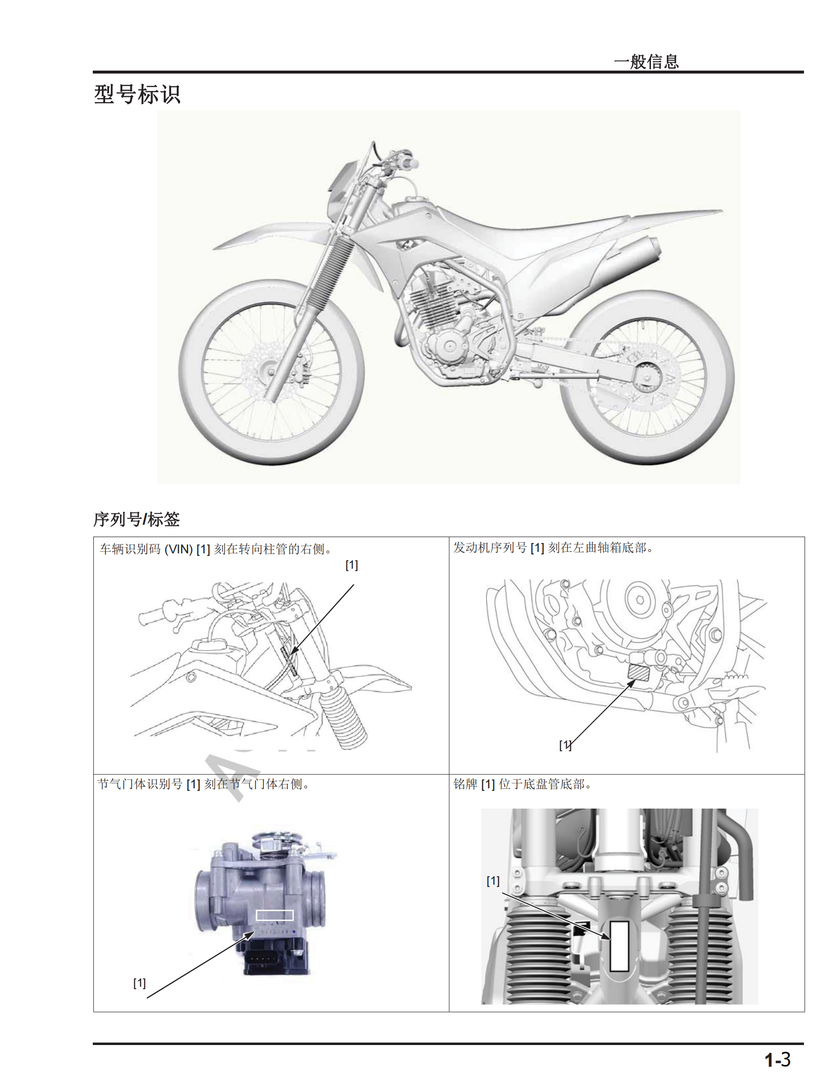 简体中文2019-2022年本田CRF250F crf250f维修手册插图2