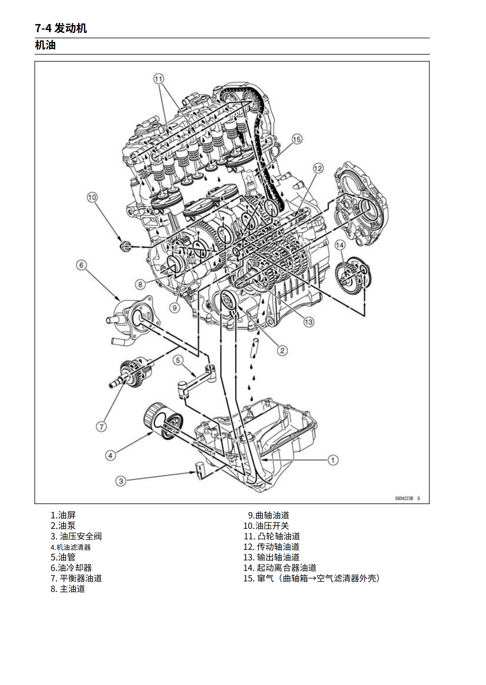 简体中文2011-2015年川崎ZX-10R ABS 维修手册大牛kawasaki ninja ZX-10R ABS 维修手册插图4