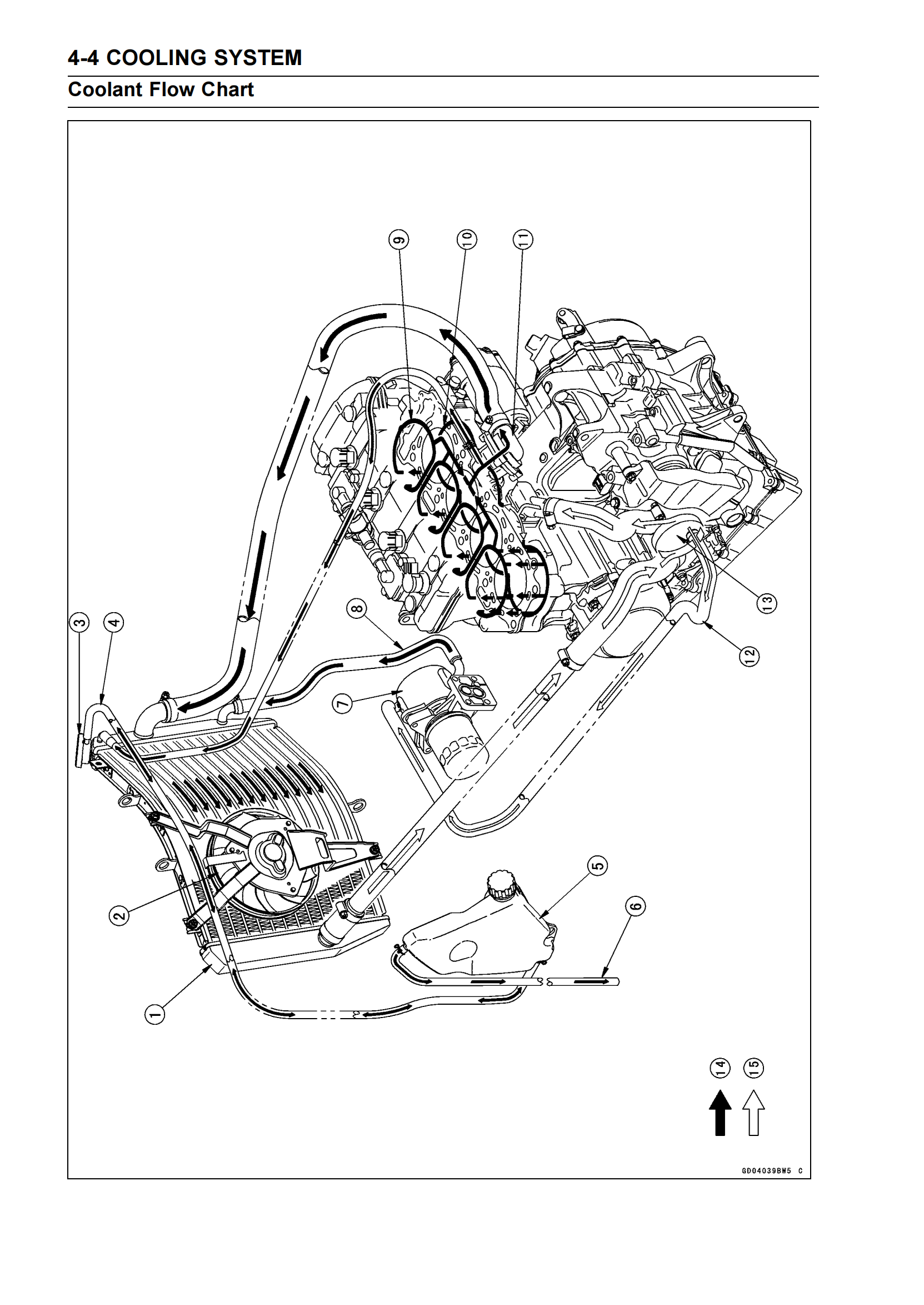原版英文2006-2008年川崎ZX-10R维修手册大牛kawasaki ninjaZX-10R 维修手册插图4