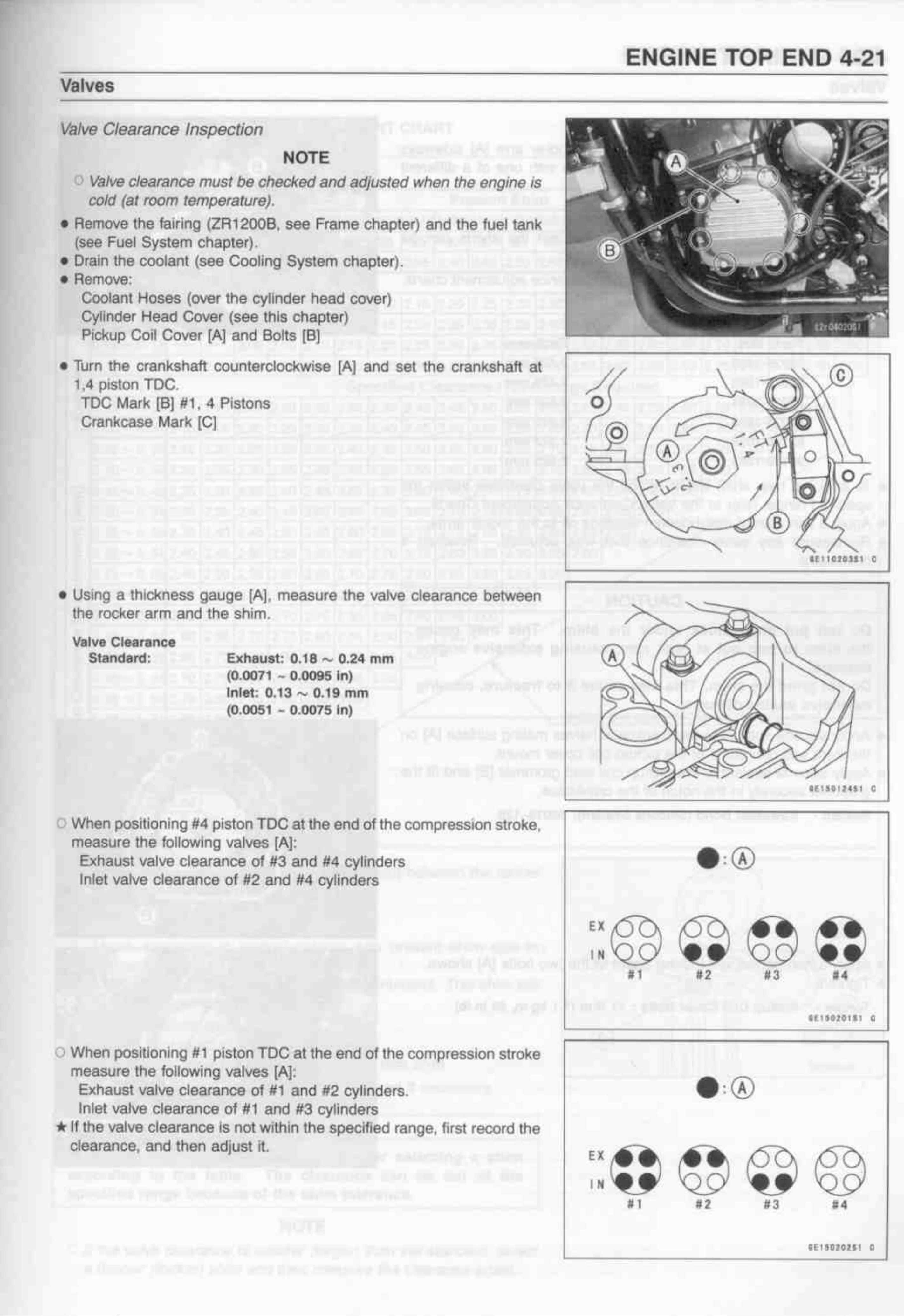 原版英文2001-2007年川崎zrx1200s zrx1200r Kawasaki ZRX1200R ZRX1200S维修手册插图2