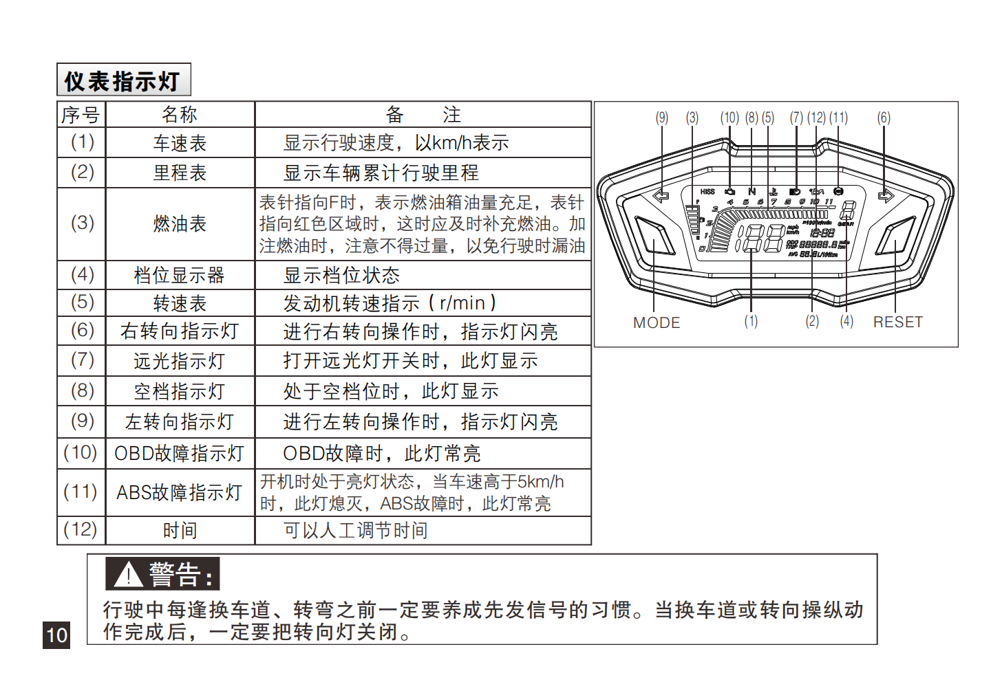 无极300rr LX300GS-D国四联合电子电喷说明书（含电路图）插图2