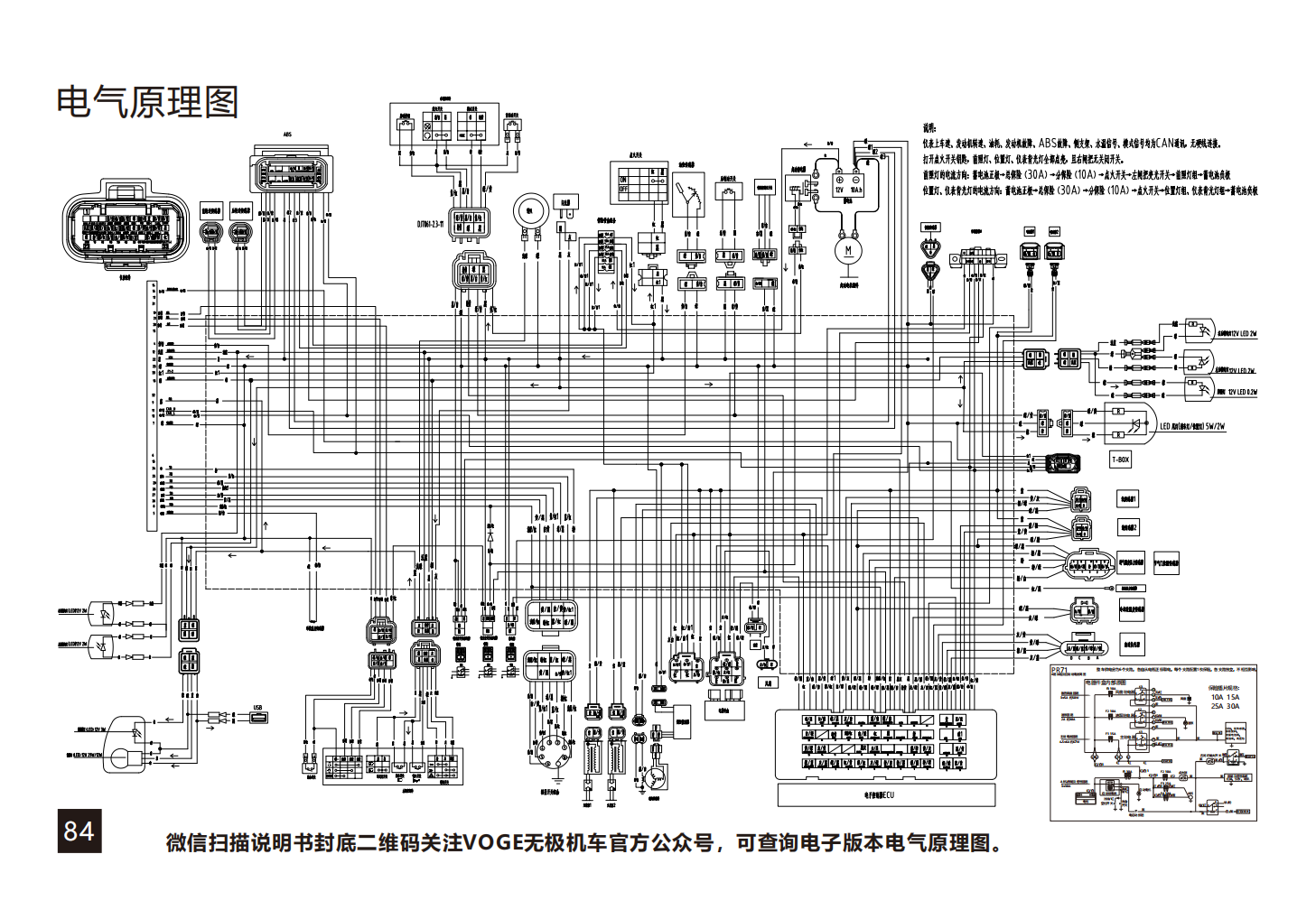 无极525ac LX500-S 国四联合电子电喷说明书（含电路图）插图4