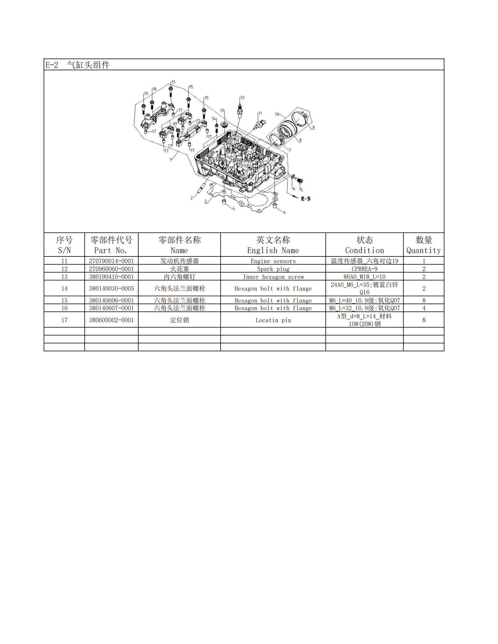 原版中文 ke500 KEL500F发动机零件手册插图2
