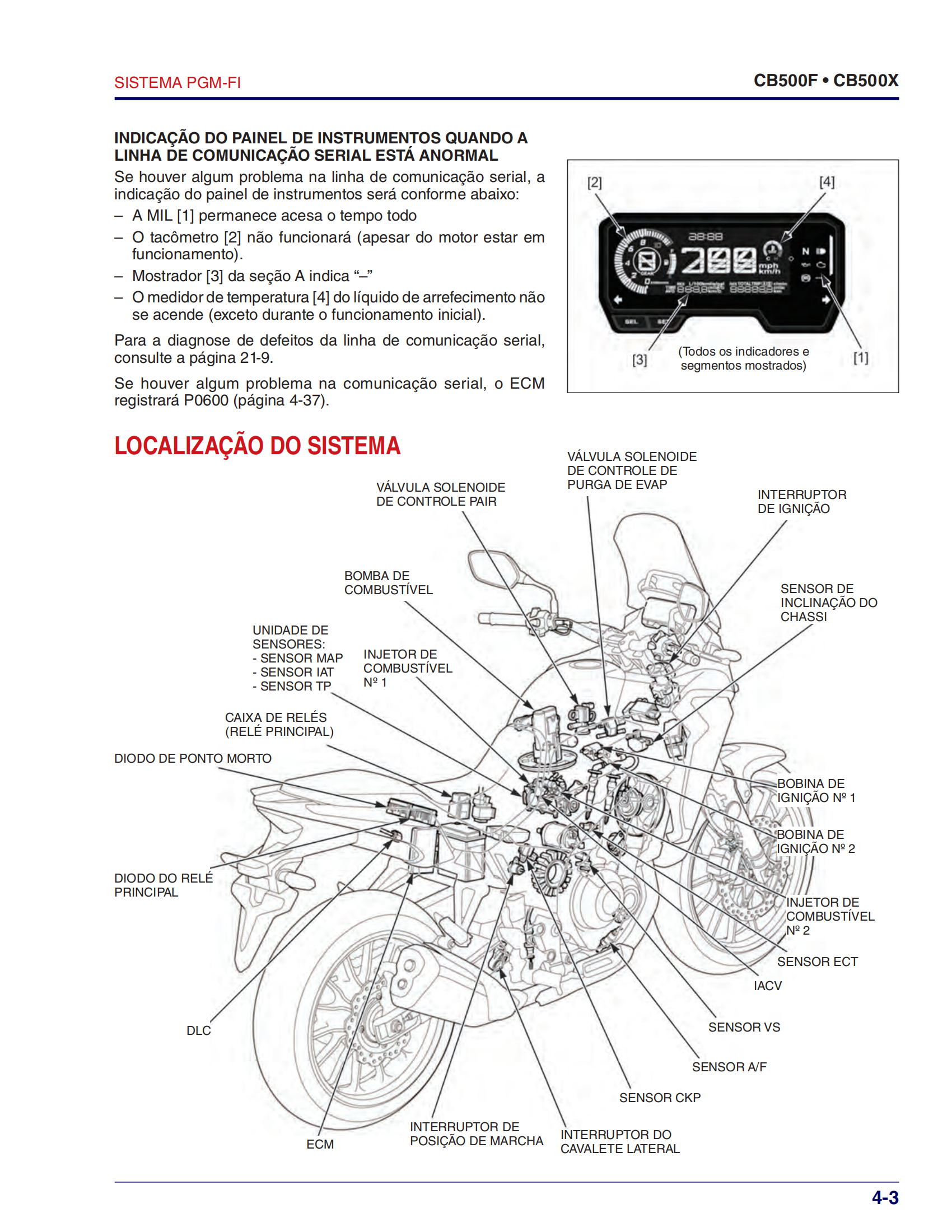 原版葡萄牙文2020-2022年本田cb500f维修手册cb500x维修手册插图3
