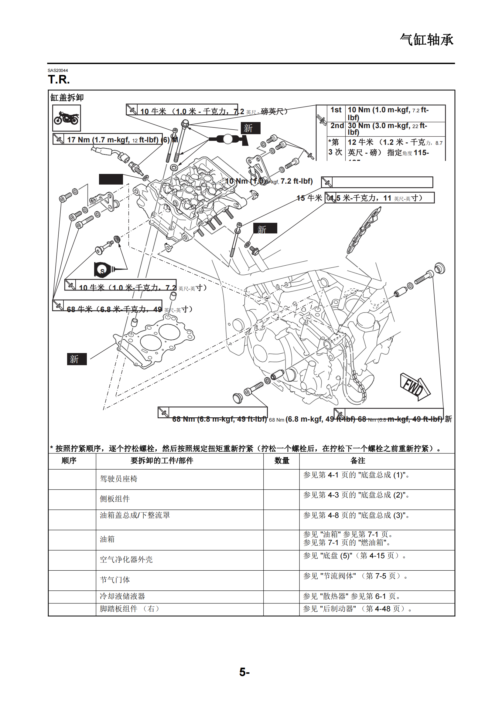 简体中文2016年雅马哈mt03维修手册yamaha mt03维修手册插图3