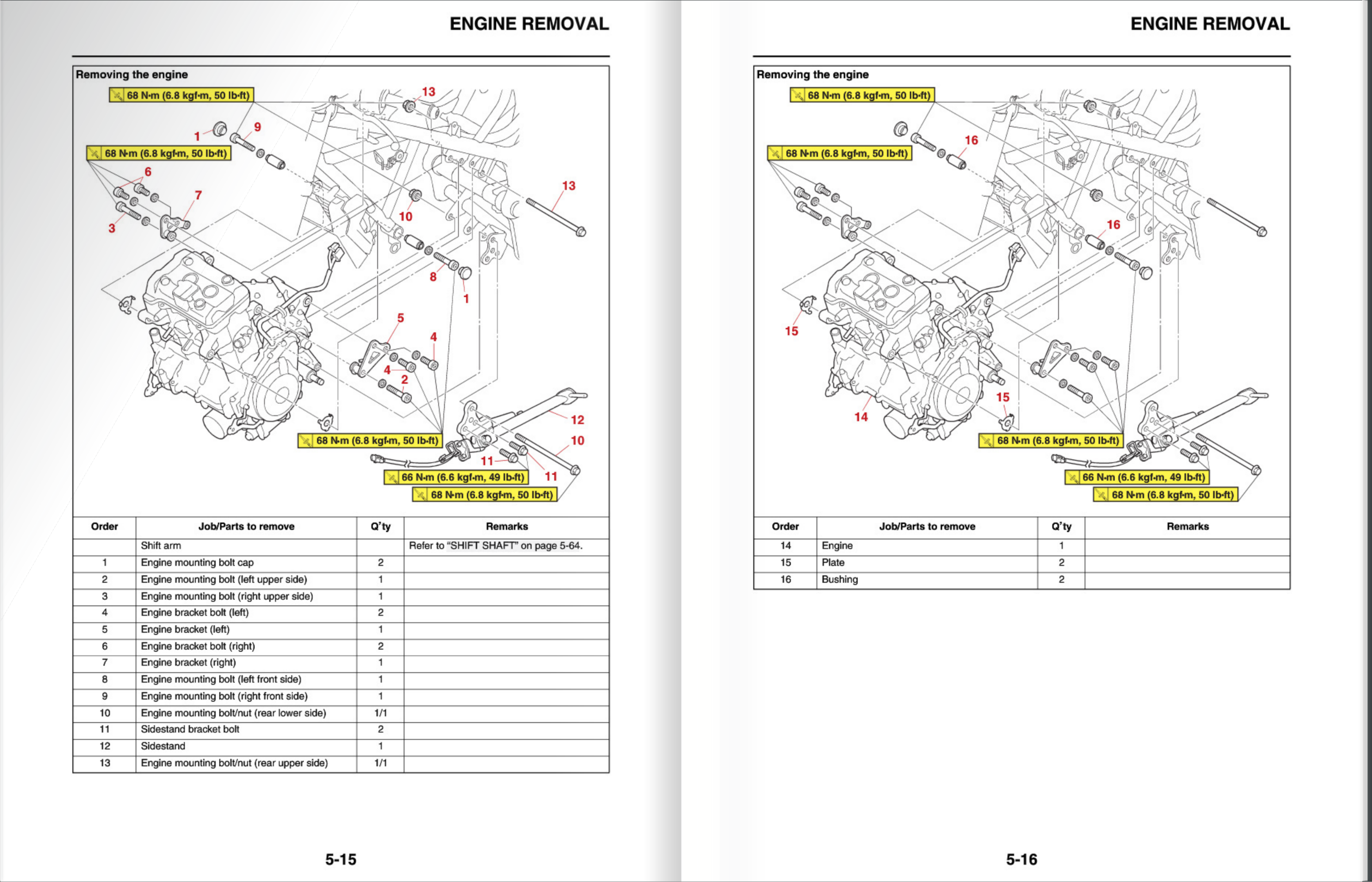 原版英文2021-2023年雅马哈MT03 ABS yamaha MTN320维修手册图片pdf版插图3