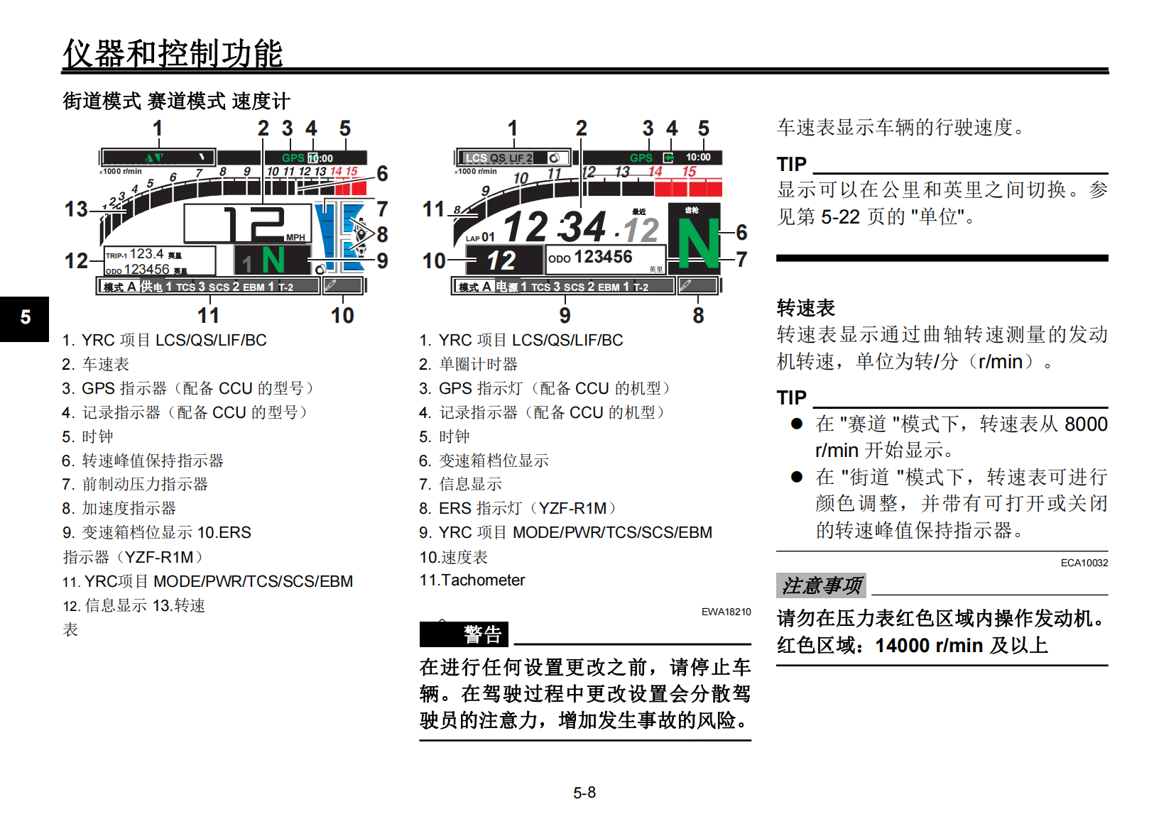 简体中文2023年雅马哈r1用户手册 yzf-r1说明书雅马哈r1m用户手册插图3