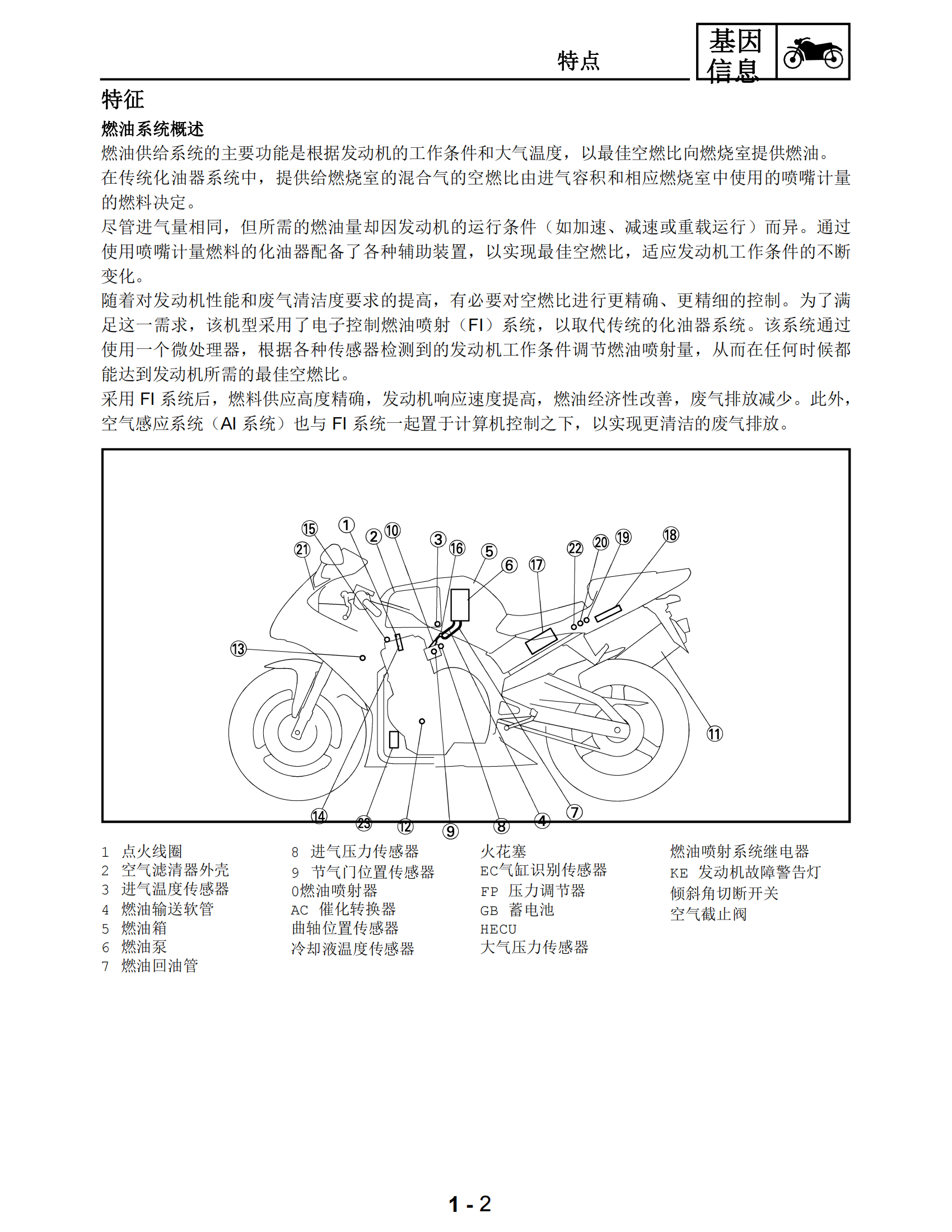 简体中文2002-2003年雅马哈yzfr1雅马哈r1维修手册插图2