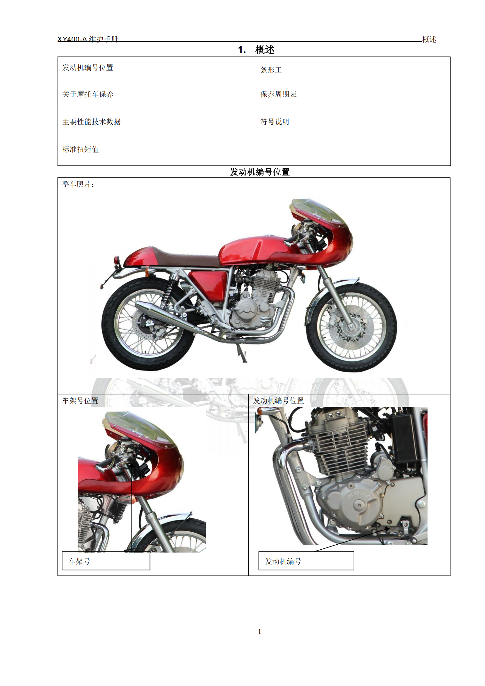 简体中文鑫源tt racer 440维修手册插图1