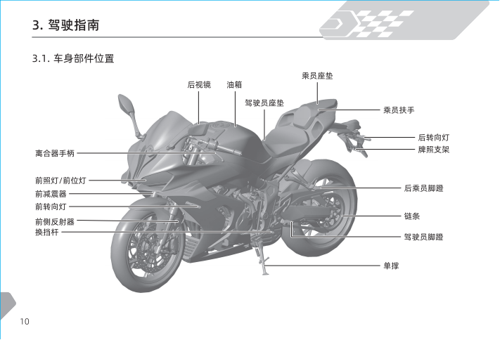 原版中文钱江qjmotor赛800用户手册 赛800说明书（含高清电路图）插图2