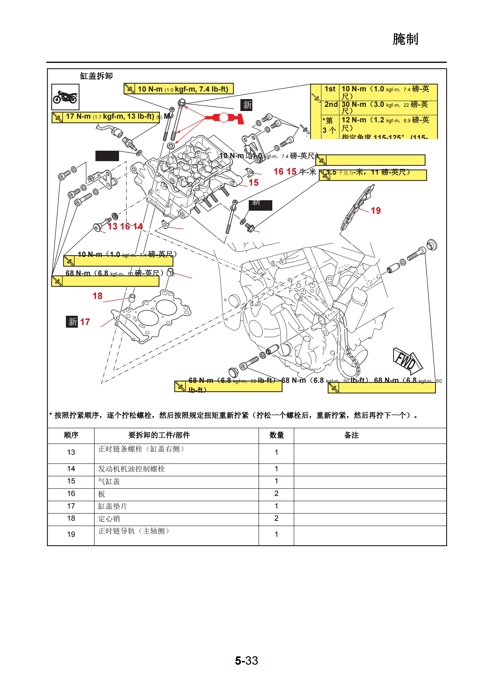 简体中文2019-2021年雅马哈r3维修手册雅马哈yzfr3 yamaha yzf-r3维修手册插图3