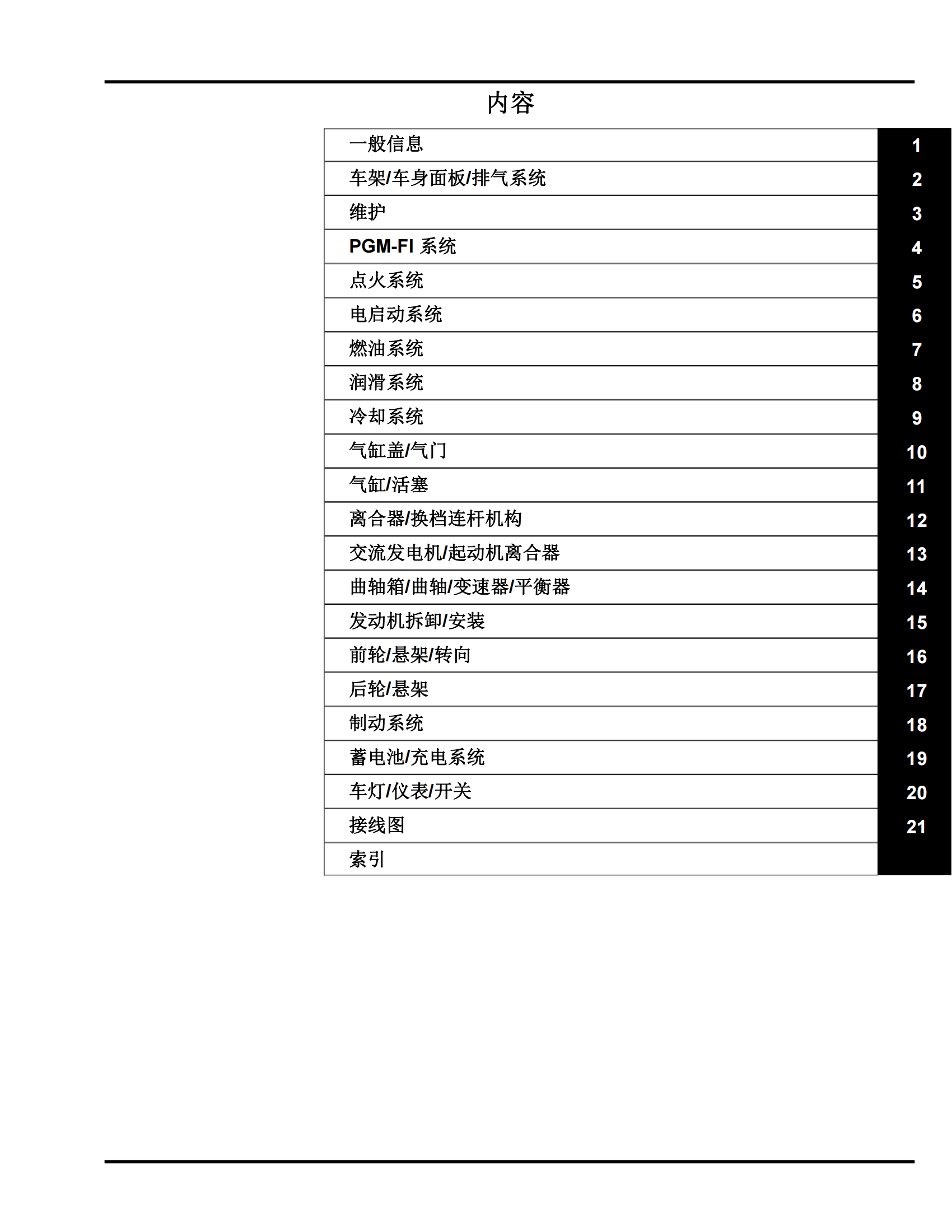 简体中文2012-2021年本田CRF250L维修手册插图1