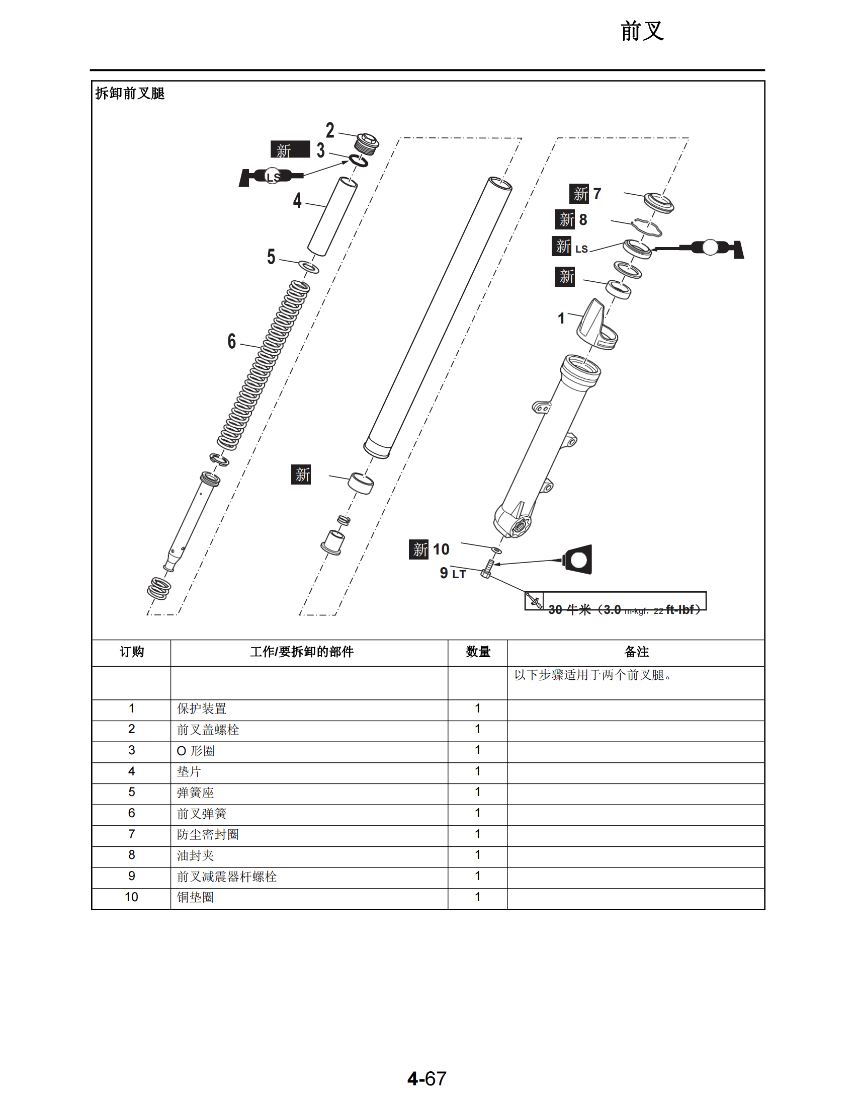 简体中文2014-2015年雅马哈fz07维修手册适用于同年份mt07维修手册插图3