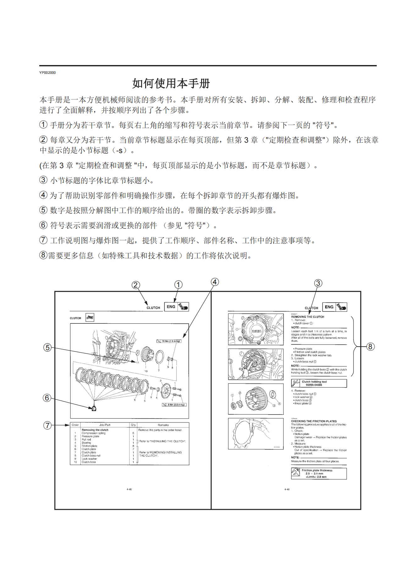 简体中文2001年雅马哈yzfr6雅马哈r6维修补充手册需要和1999-2002年雅马哈r6维修手册一起使用插图1