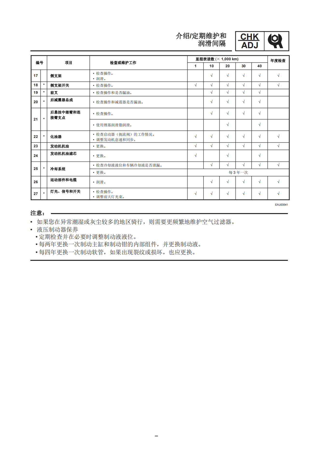 简体中文2001年雅马哈yzfr6雅马哈r6维修补充手册需要和1999-2002年雅马哈r6维修手册一起使用插图3