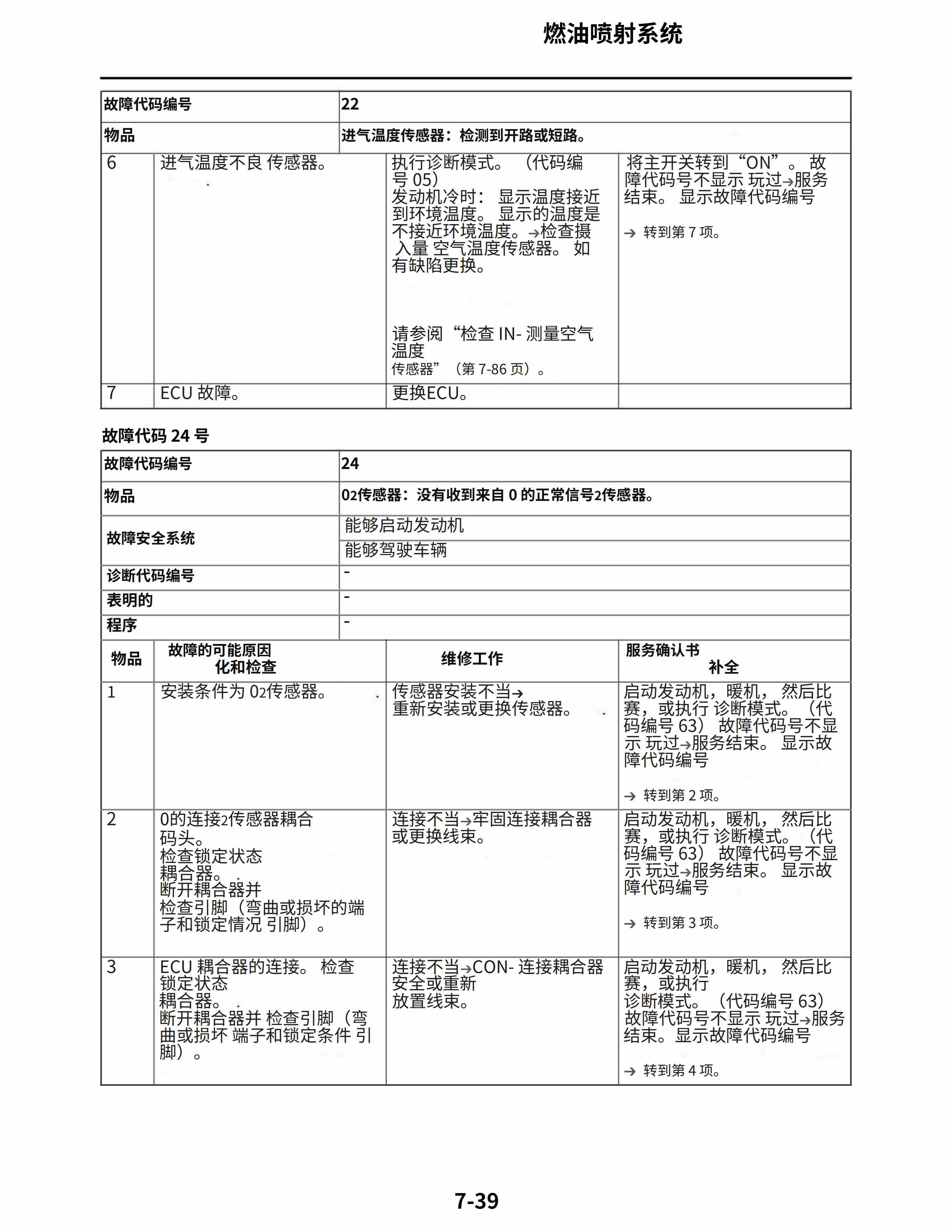 简体中文2017-2021年雅马哈SCR950维修手册通用XV950维修手册插图3