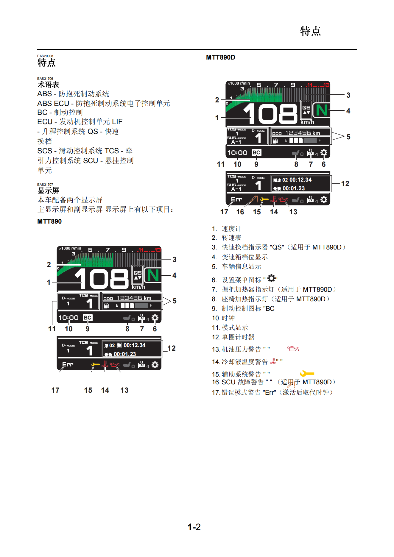 简体中文2021-2023年雅马哈tracer 9维修手册 TRACER 9 GT维修手册插图2