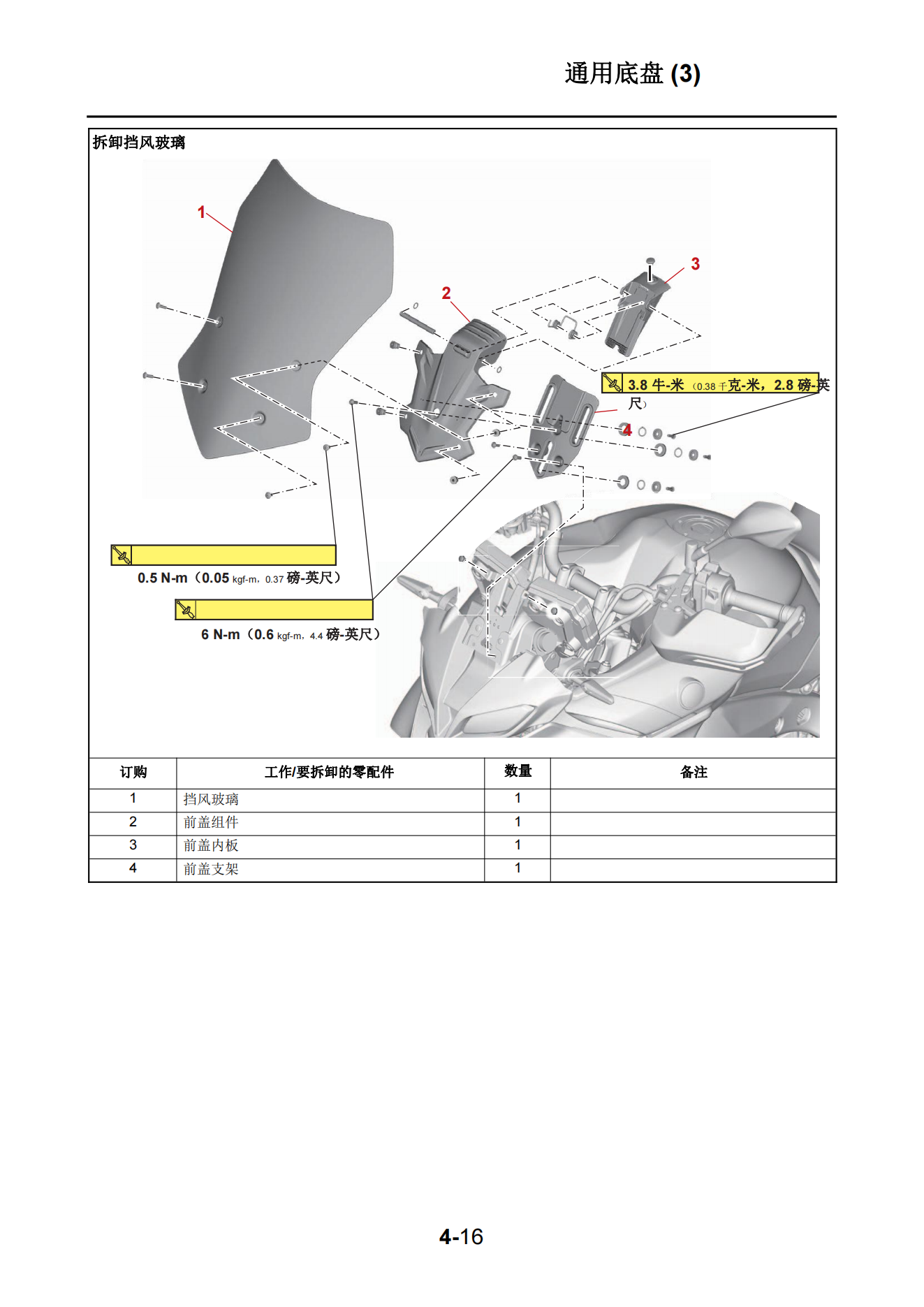 简体中文2021-2023年雅马哈tracer 9维修手册 TRACER 9 GT维修手册插图3