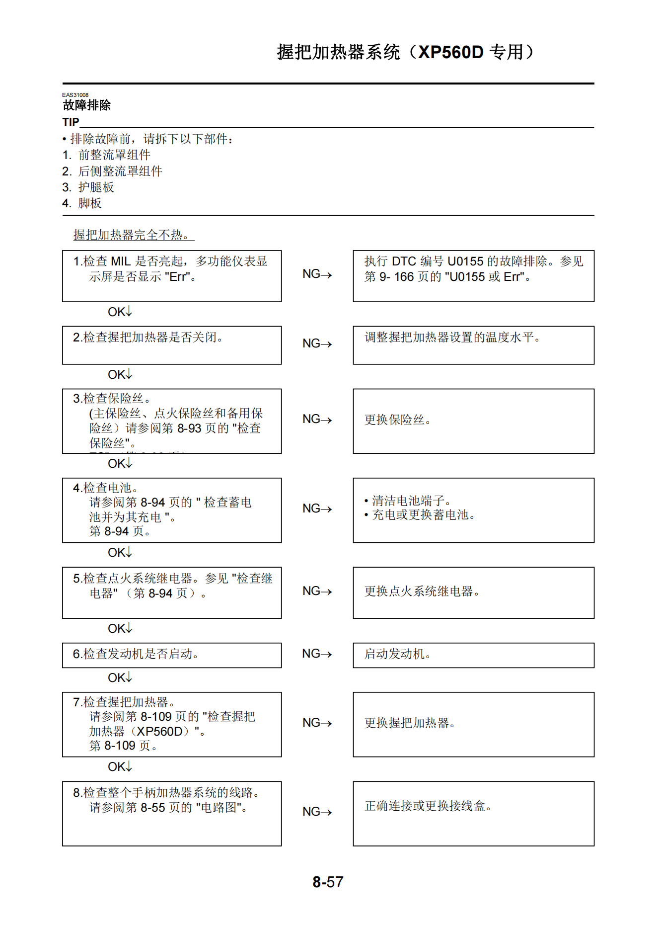 简体中文2020-2021年雅马哈tmax560维修手册雅马哈tmax维修手册插图3