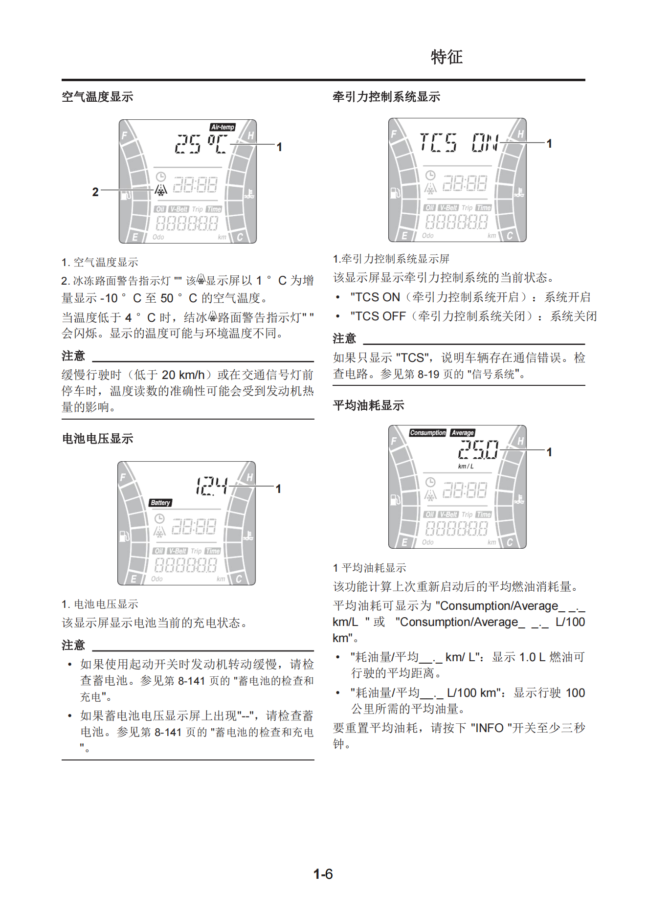 简体中文2021-2022年雅马哈xmax300维修手册x-max300维修手册插图2