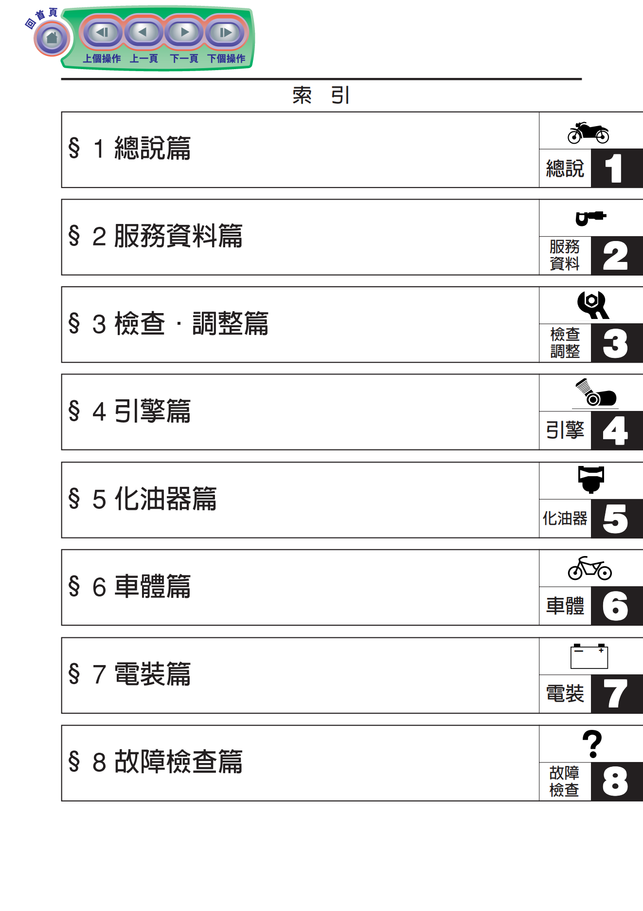 繁体中文雅马哈NXC125M(1CJ3)劲战二代目维修手册插图1