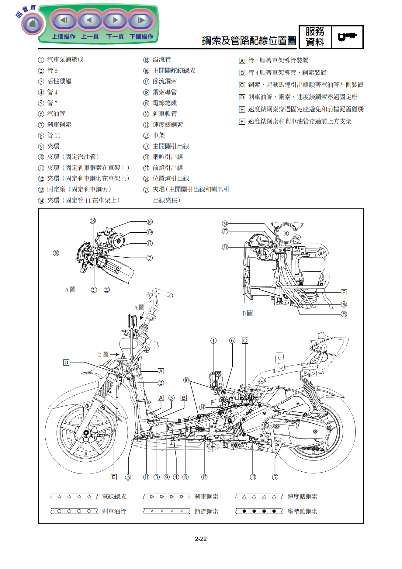 繁体中文雅马哈NXC125T劲战一代目维修手册化油器版插图2