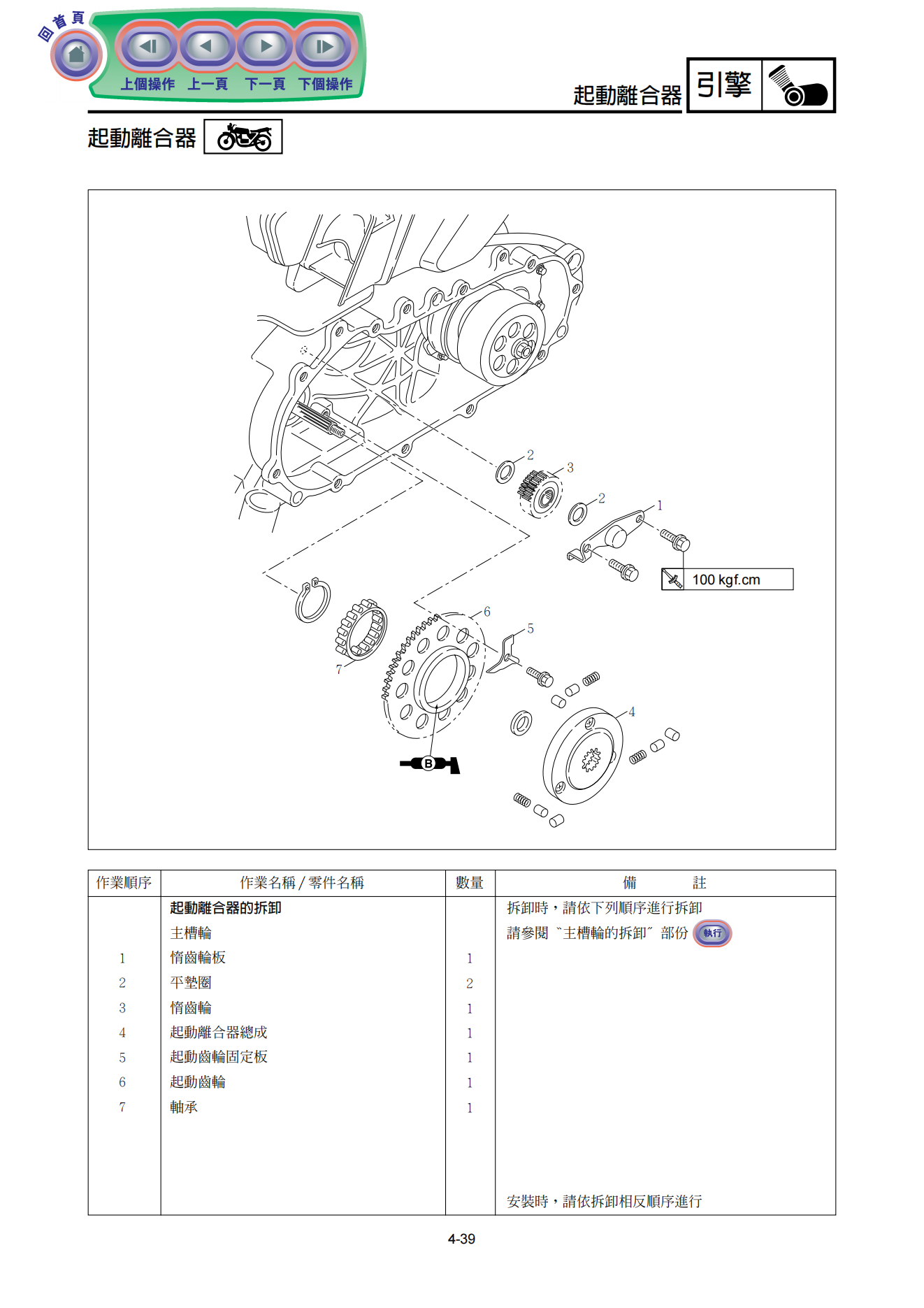 繁体中文雅马哈NXC125T劲战一代目维修手册化油器版插图3