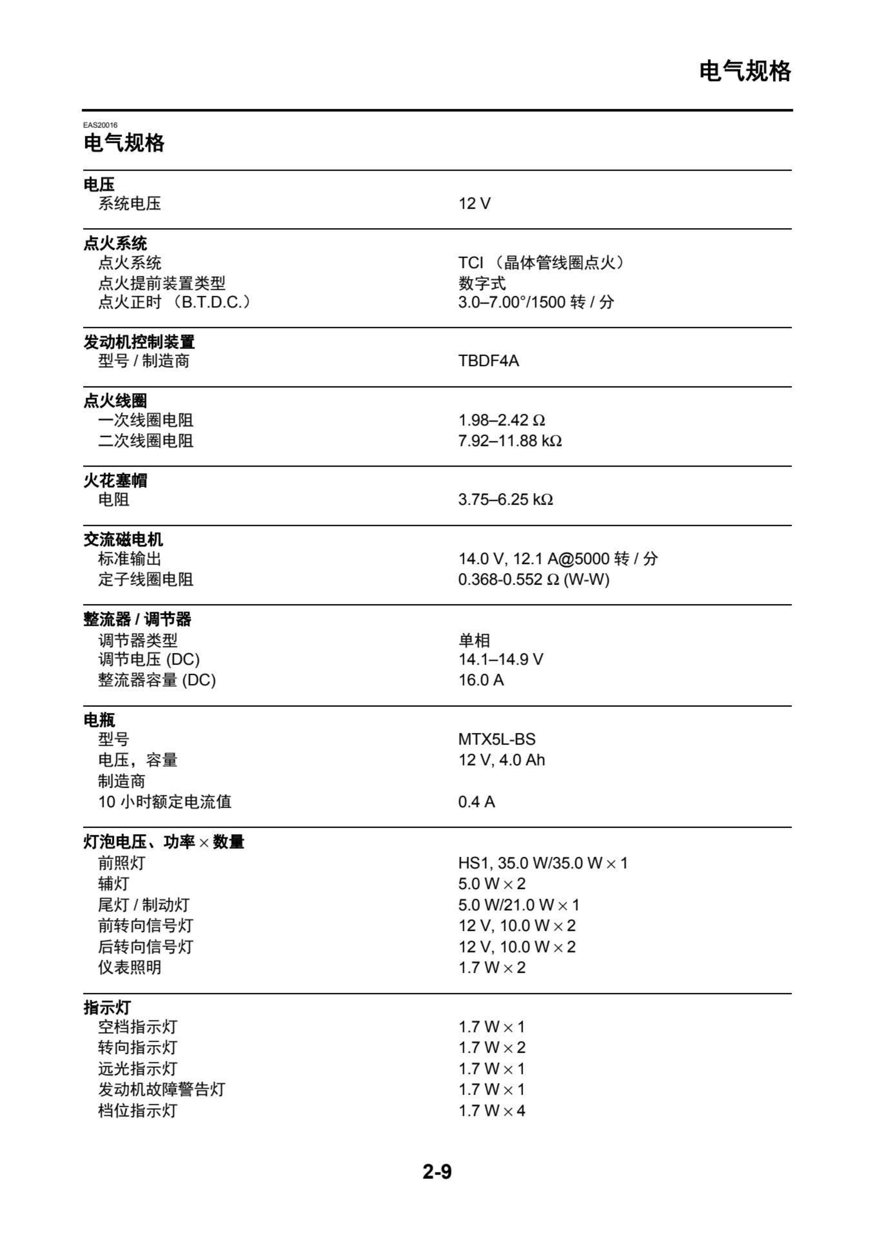 原版中文2019年雅马哈凌骏110维修手册JYM110-3维修手册插图2