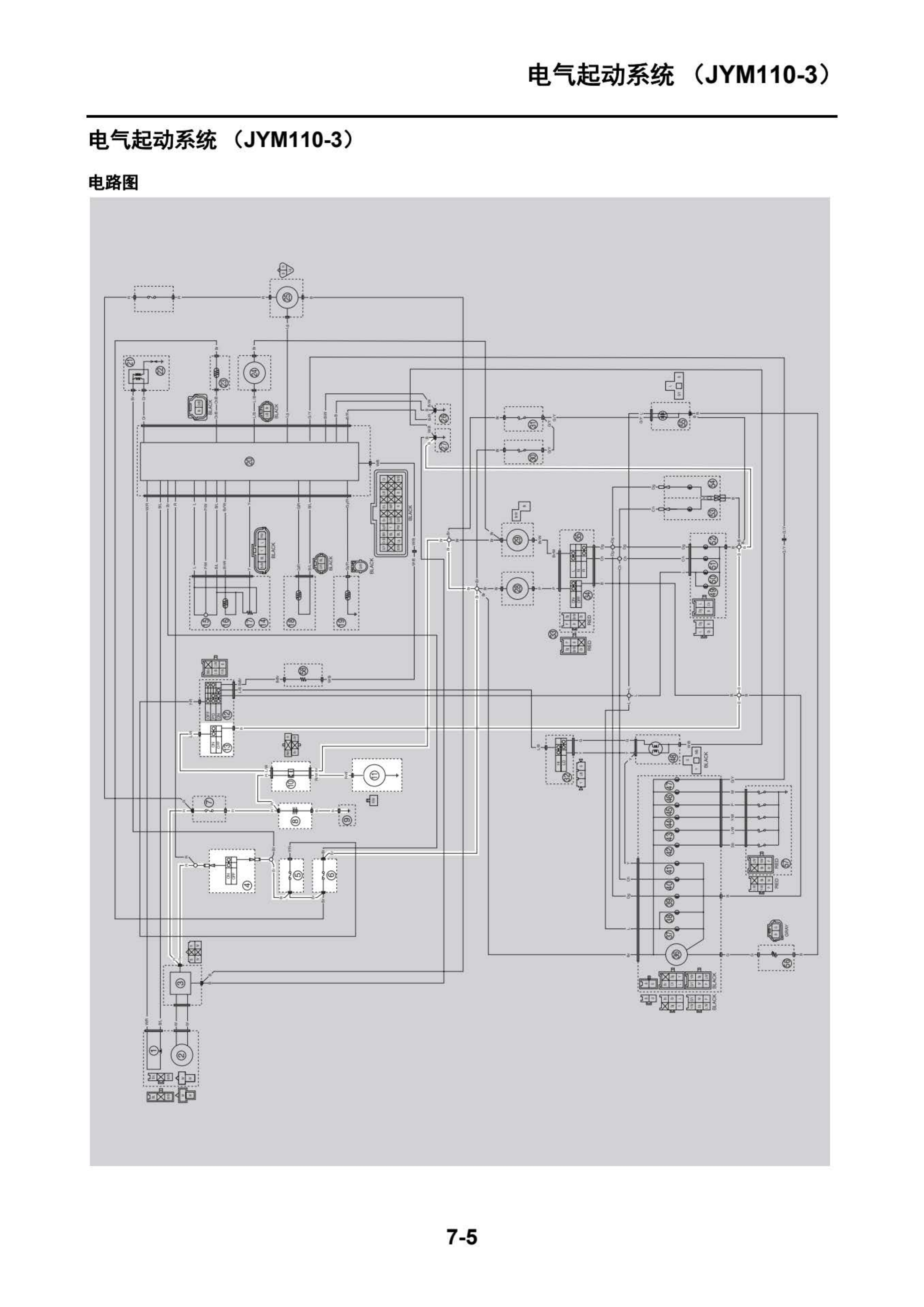 原版中文2019年雅马哈凌骏110维修手册JYM110-3维修手册插图4