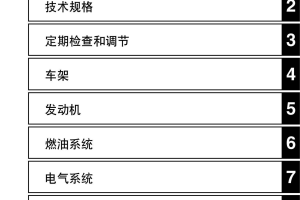 原版中文2017年雅马哈巧格JOG维修手册ZY125T-13巧格125丽鹰125