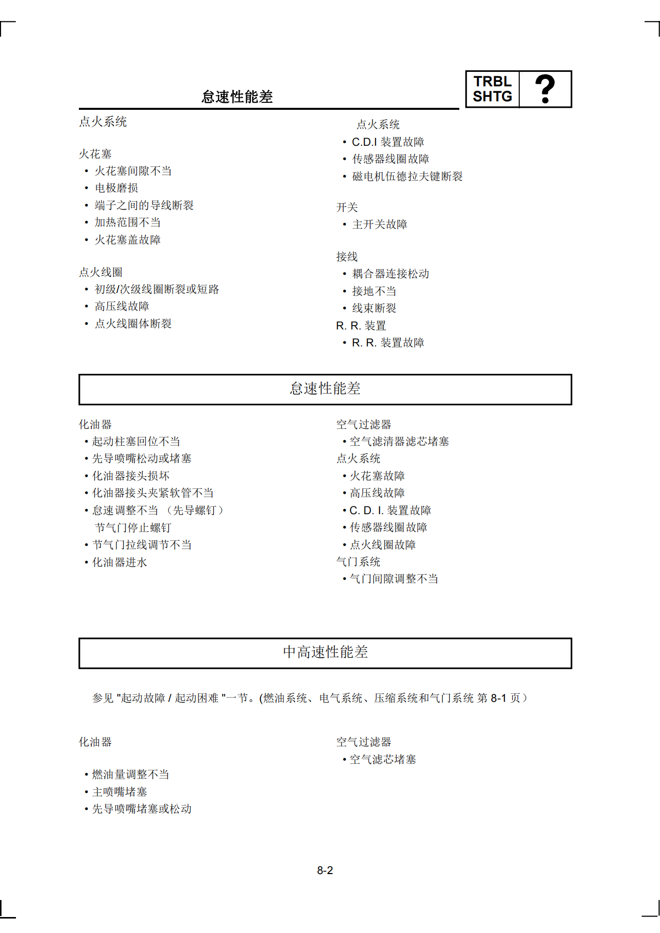 简体中文雅马哈ybr125维修手册插图4